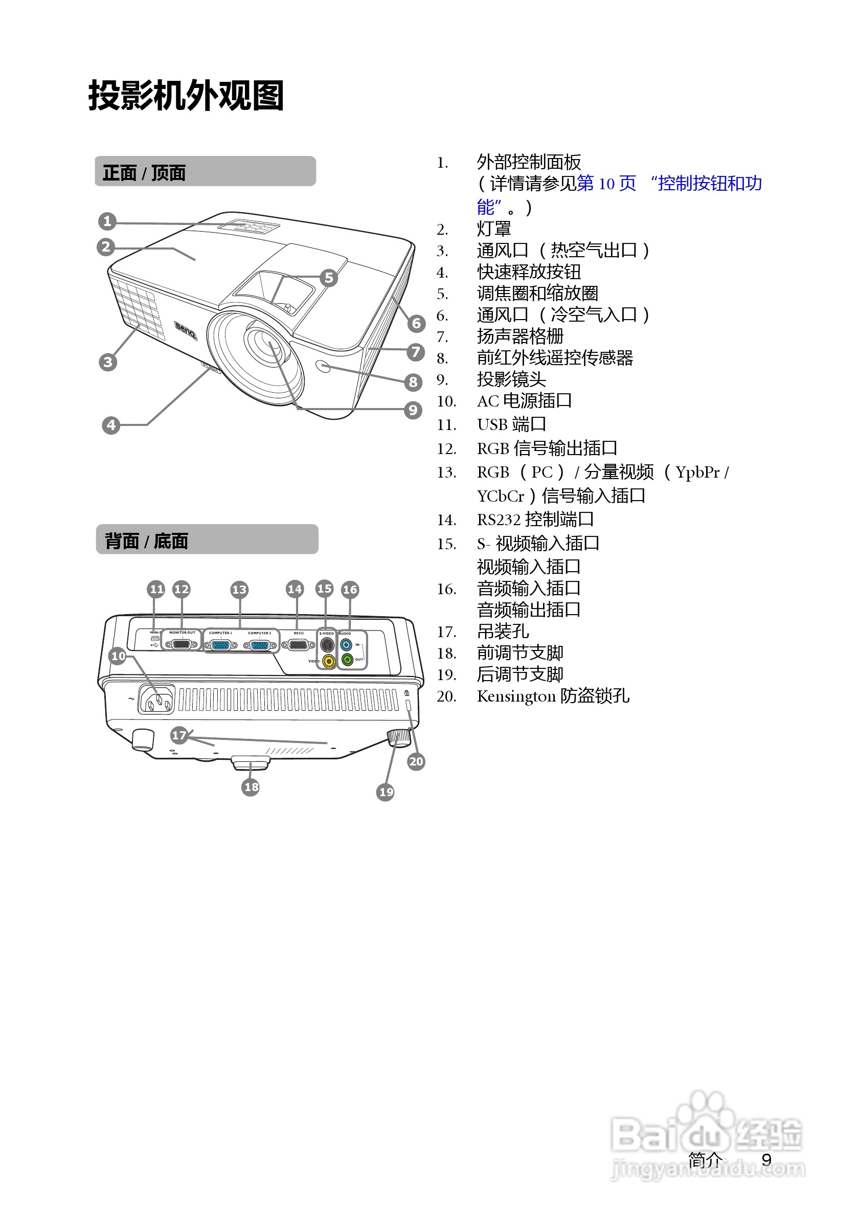 明基MX501投影机使用说明书:[1]