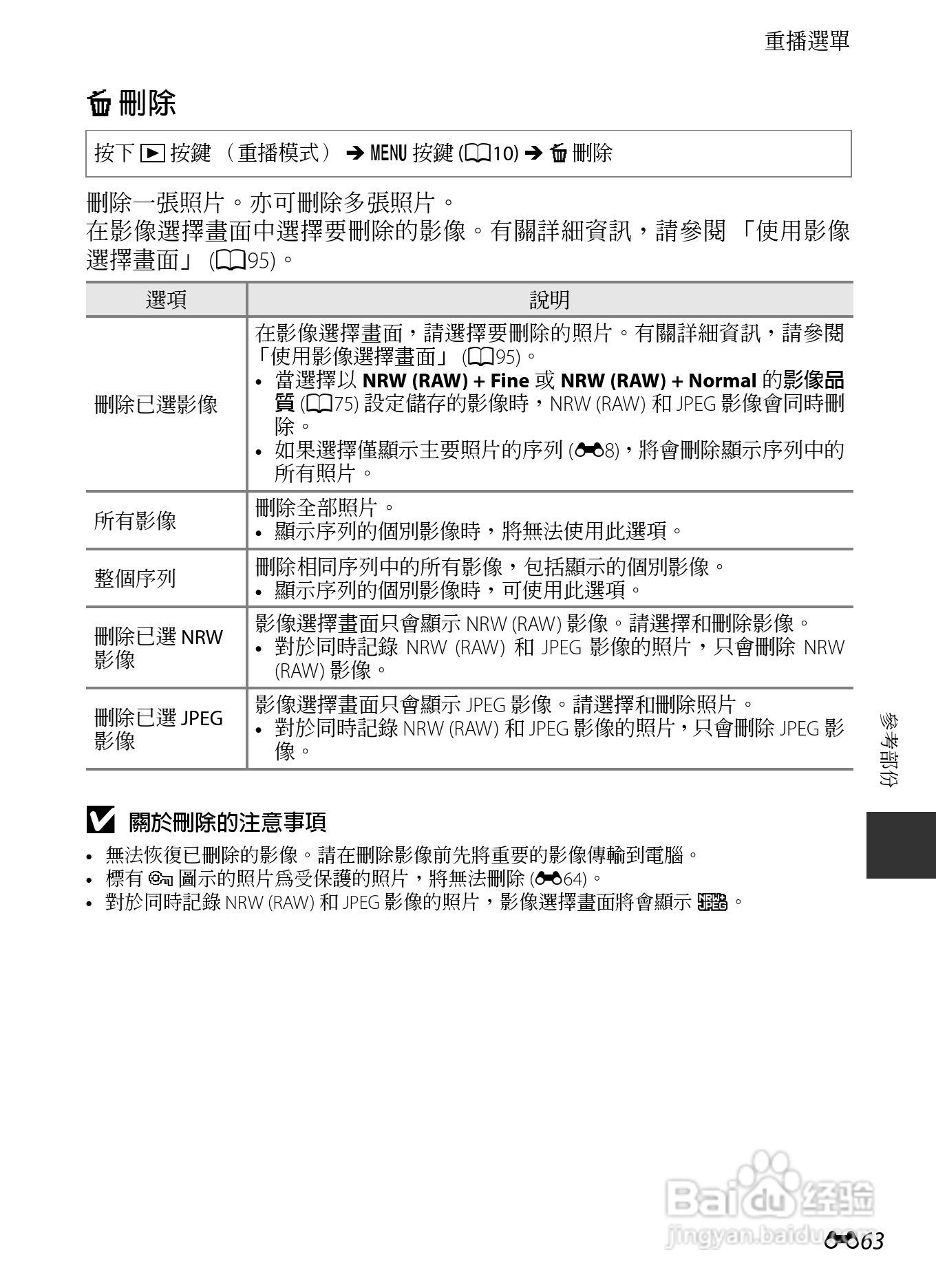 尼康COOLPIX P7700数码相机使用说明书:[20]