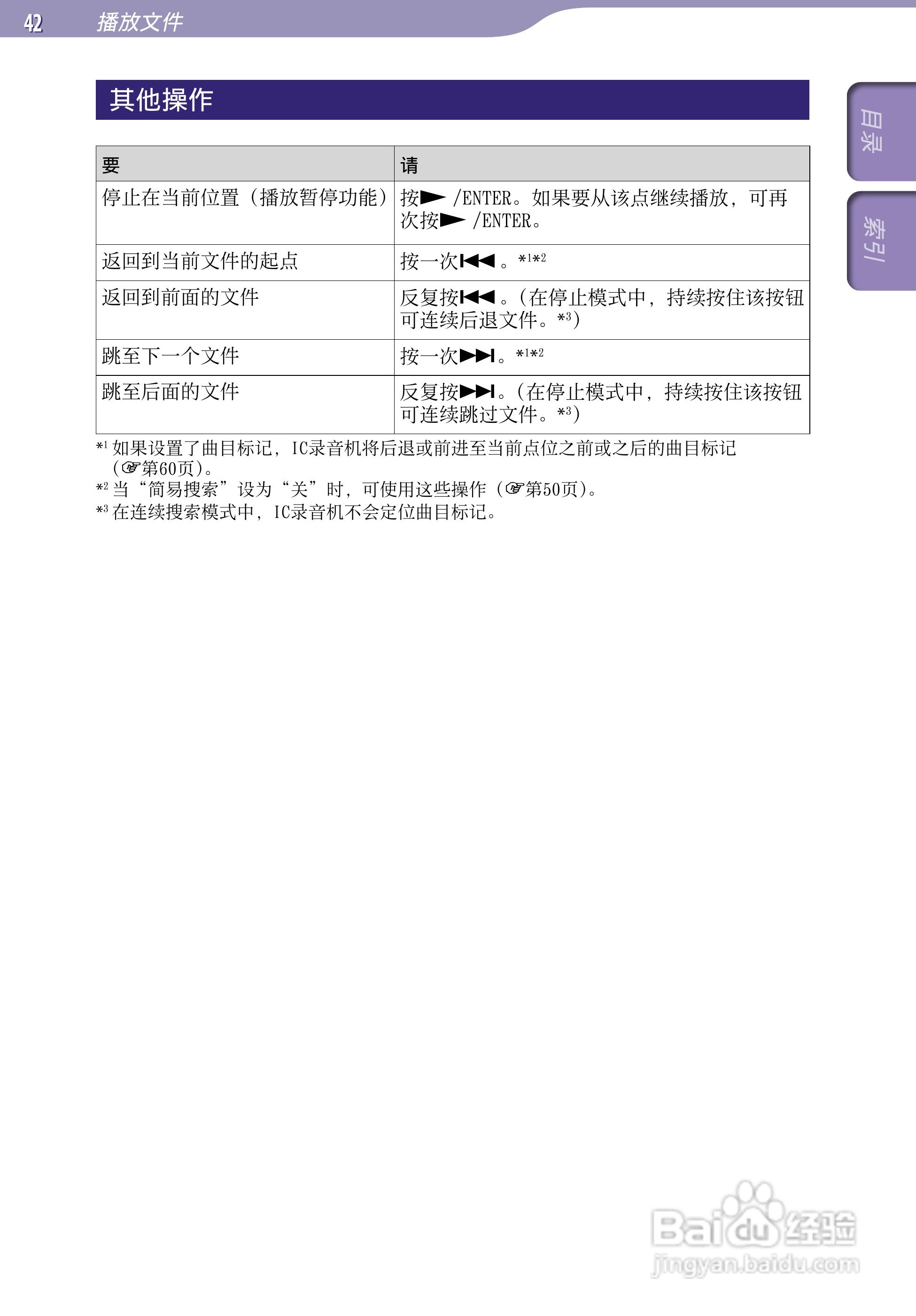 索尼ICD-UX523F数码录音棒使用说明书:[5]
