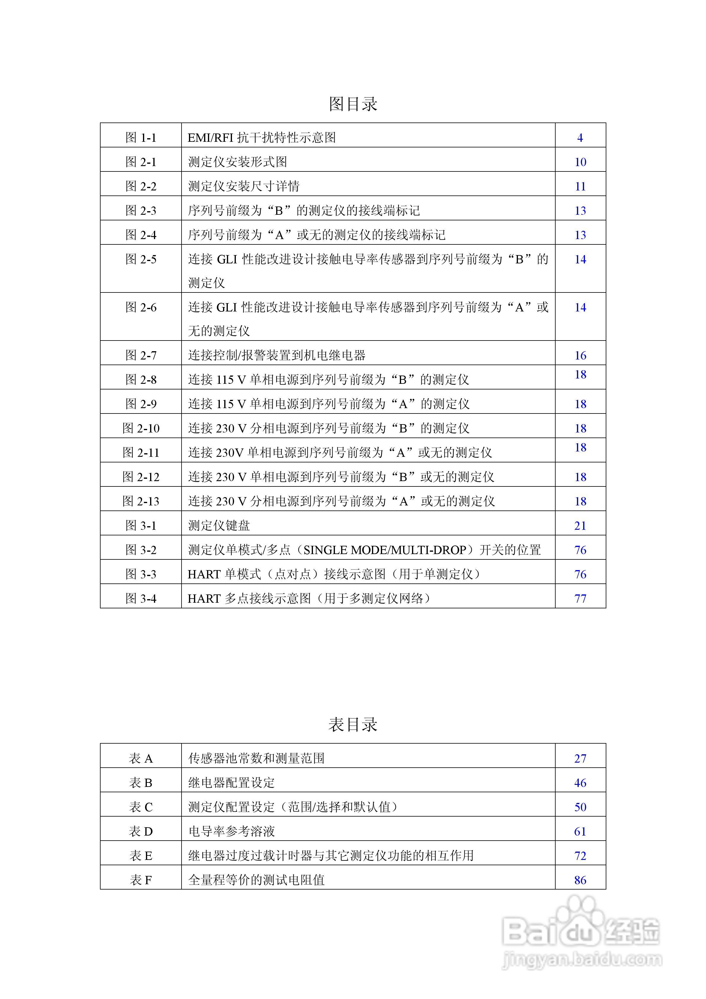 HACH C53型电导率测定仪操作手册:[2]