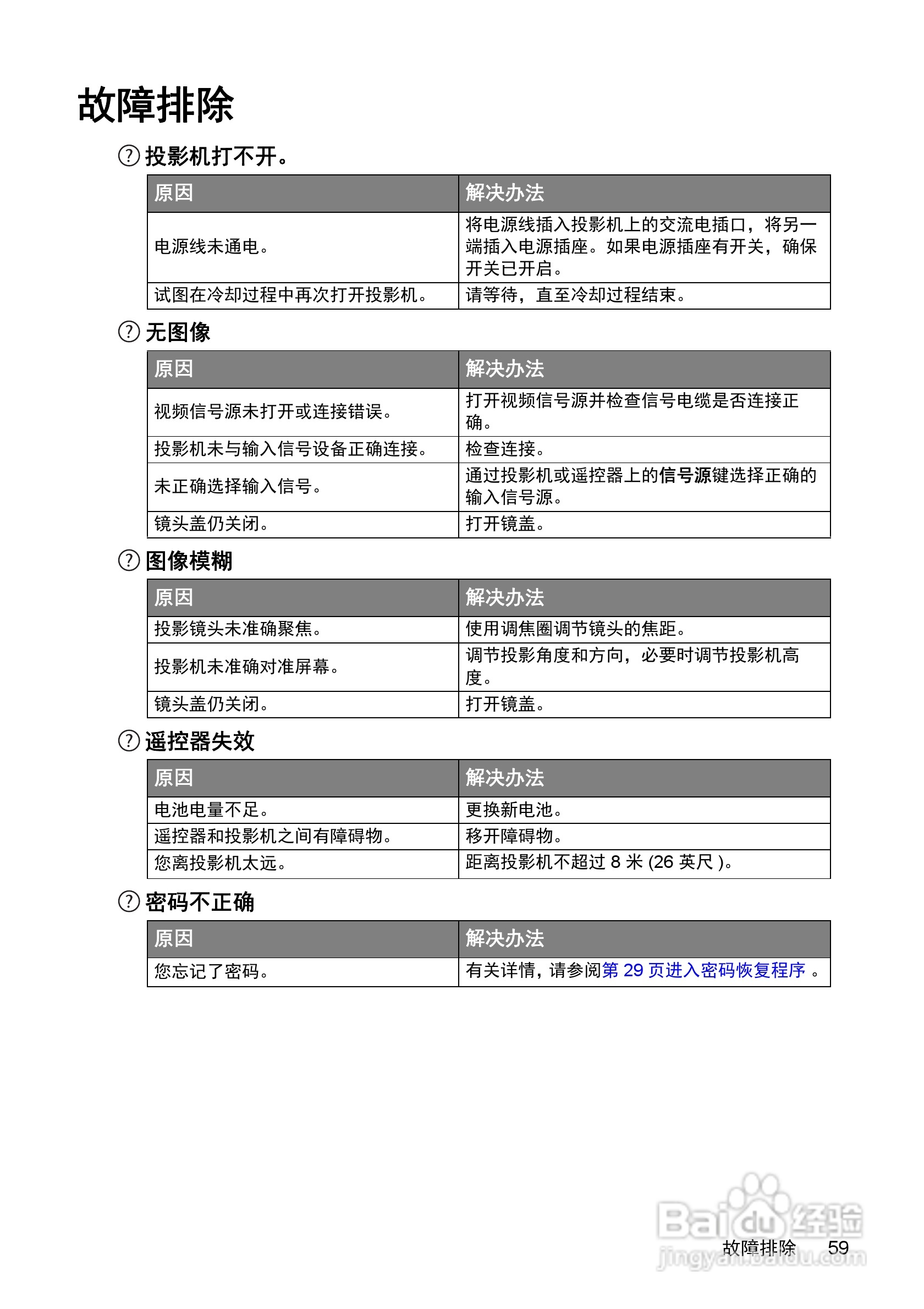 明基MX511投影机使用说明书:[6]