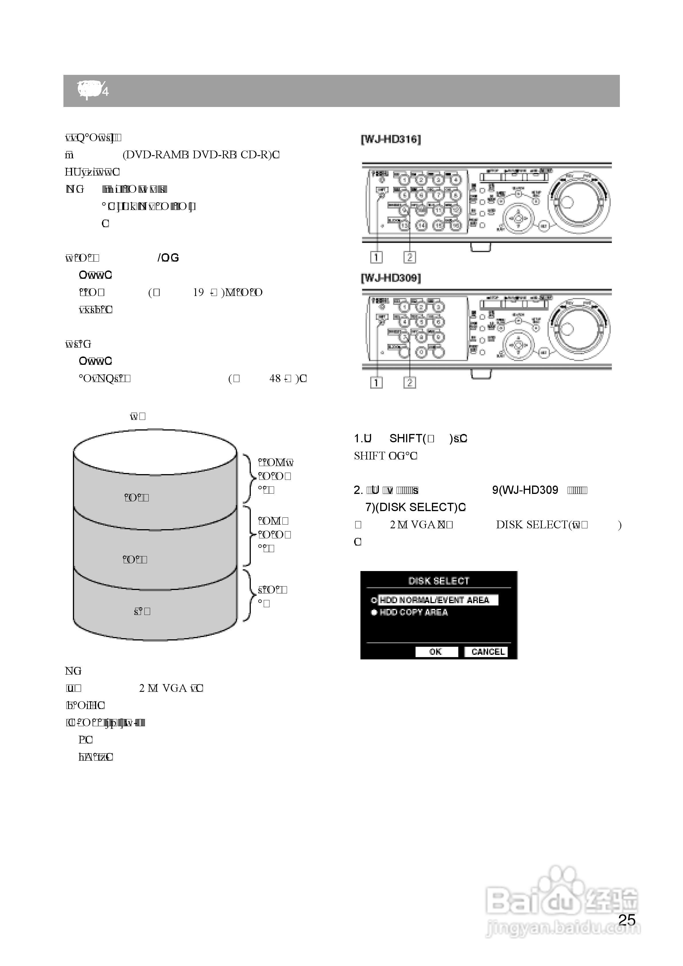 Panasonic 数位光碟记录器WJ-HD316操作手册:[3]