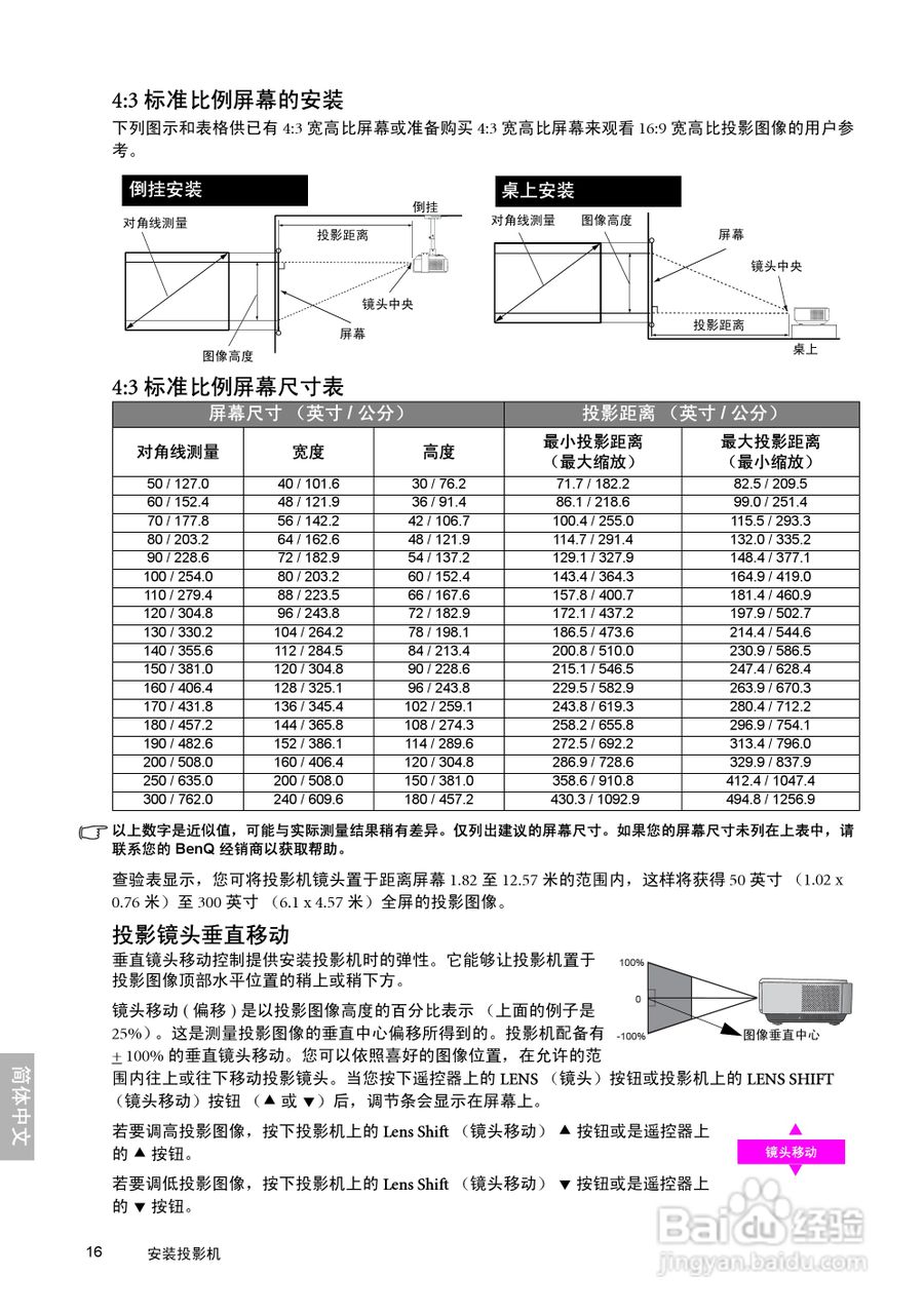 明基W10000投影机使用说明书:[2]