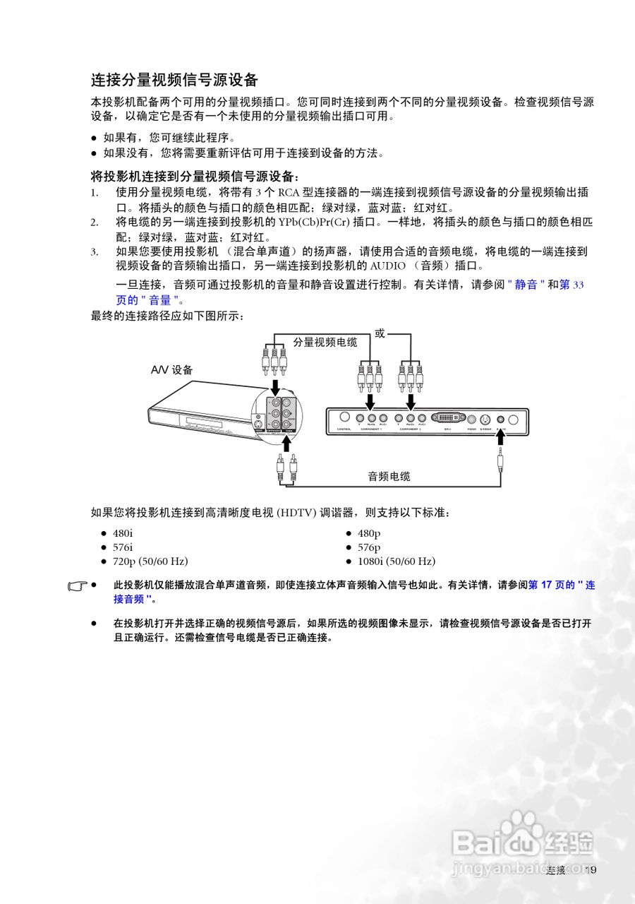 明基W100投影机使用说明书:[2]