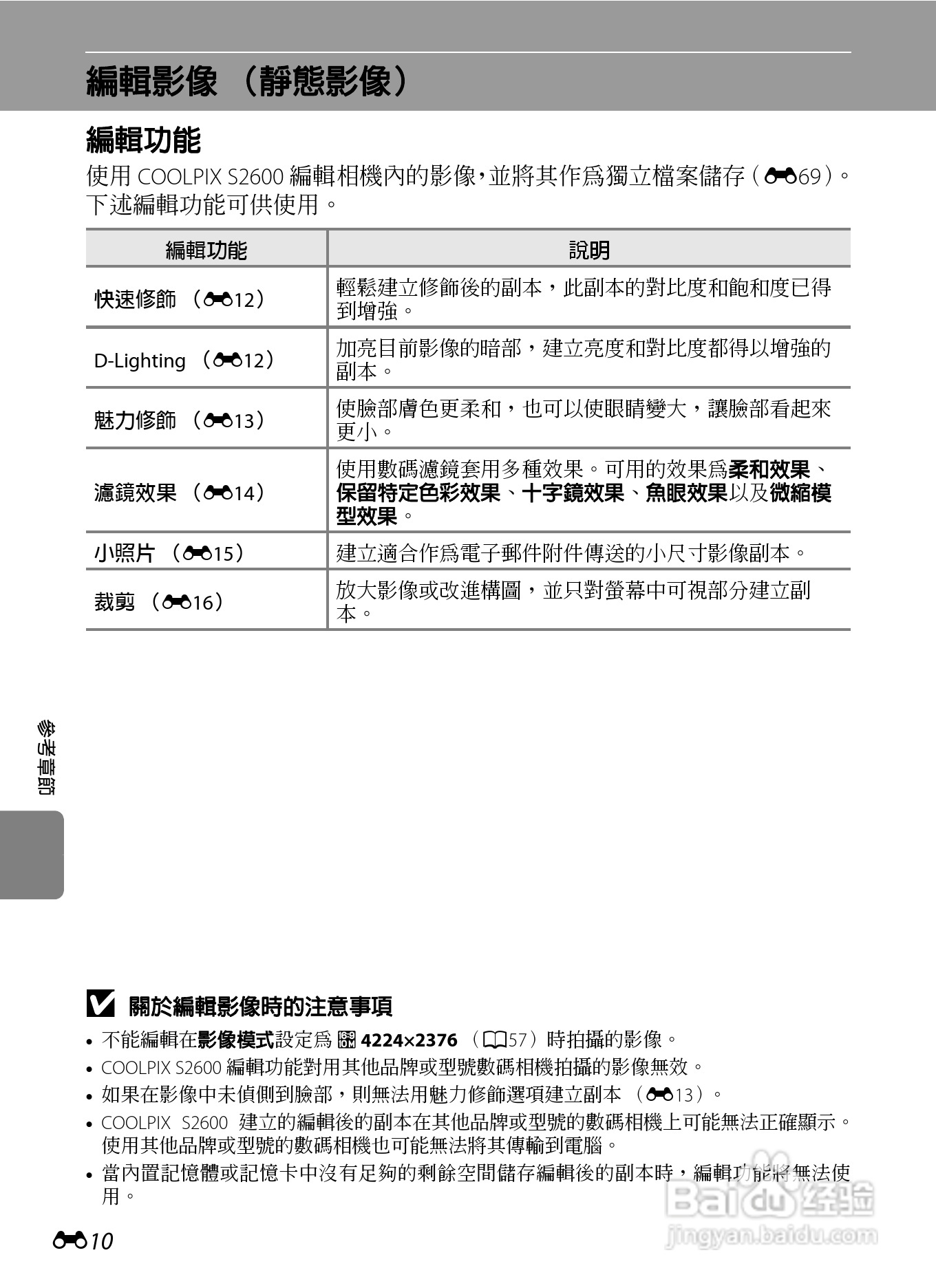 尼康 COOLPIX S2600数码相机说明书:[11]
