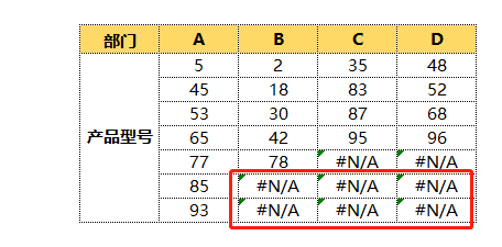 vlookup函数如何查找并返回符合条件的多个值