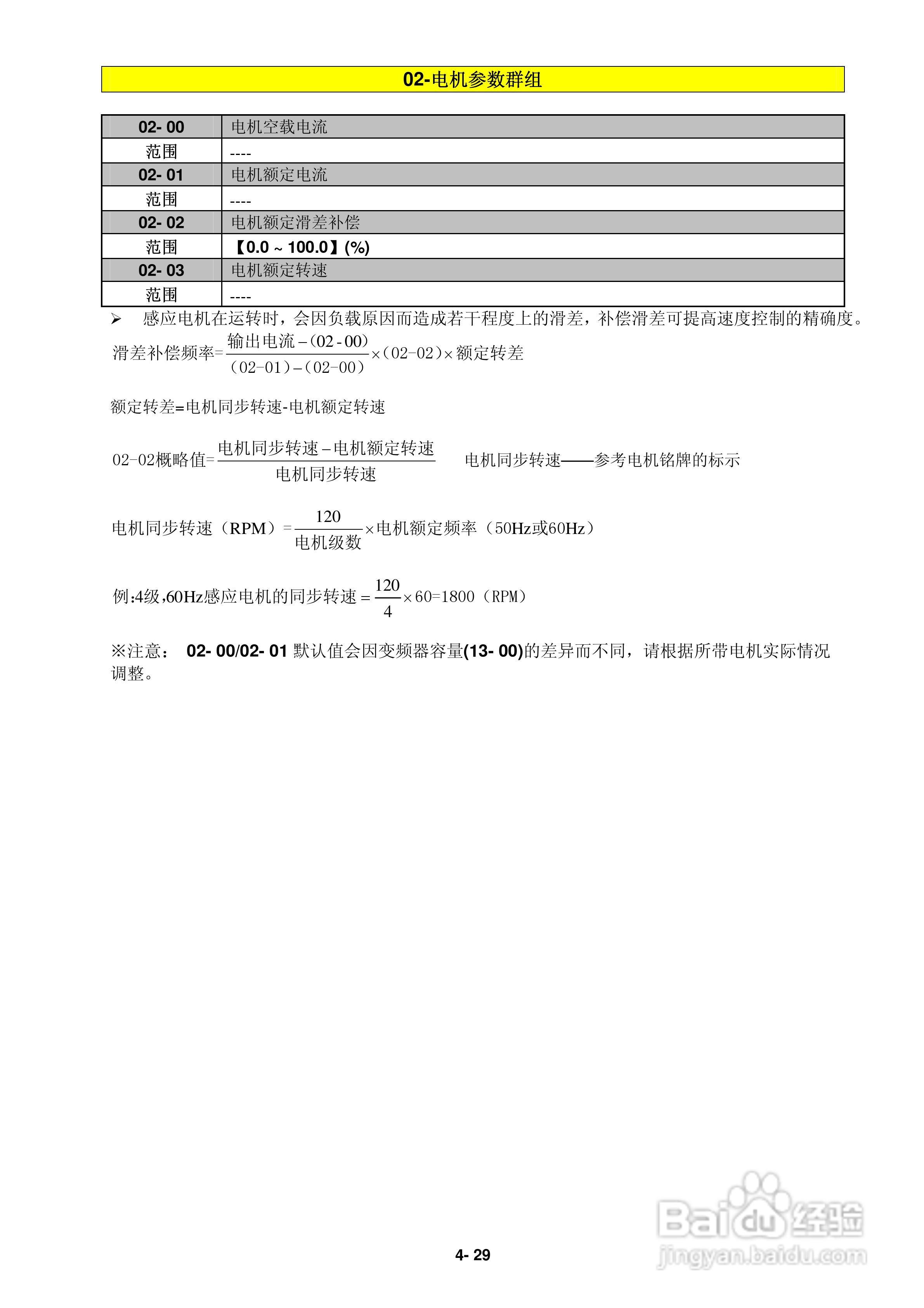 FATEK FID-L2-022-21变频器使用说明书:[6]