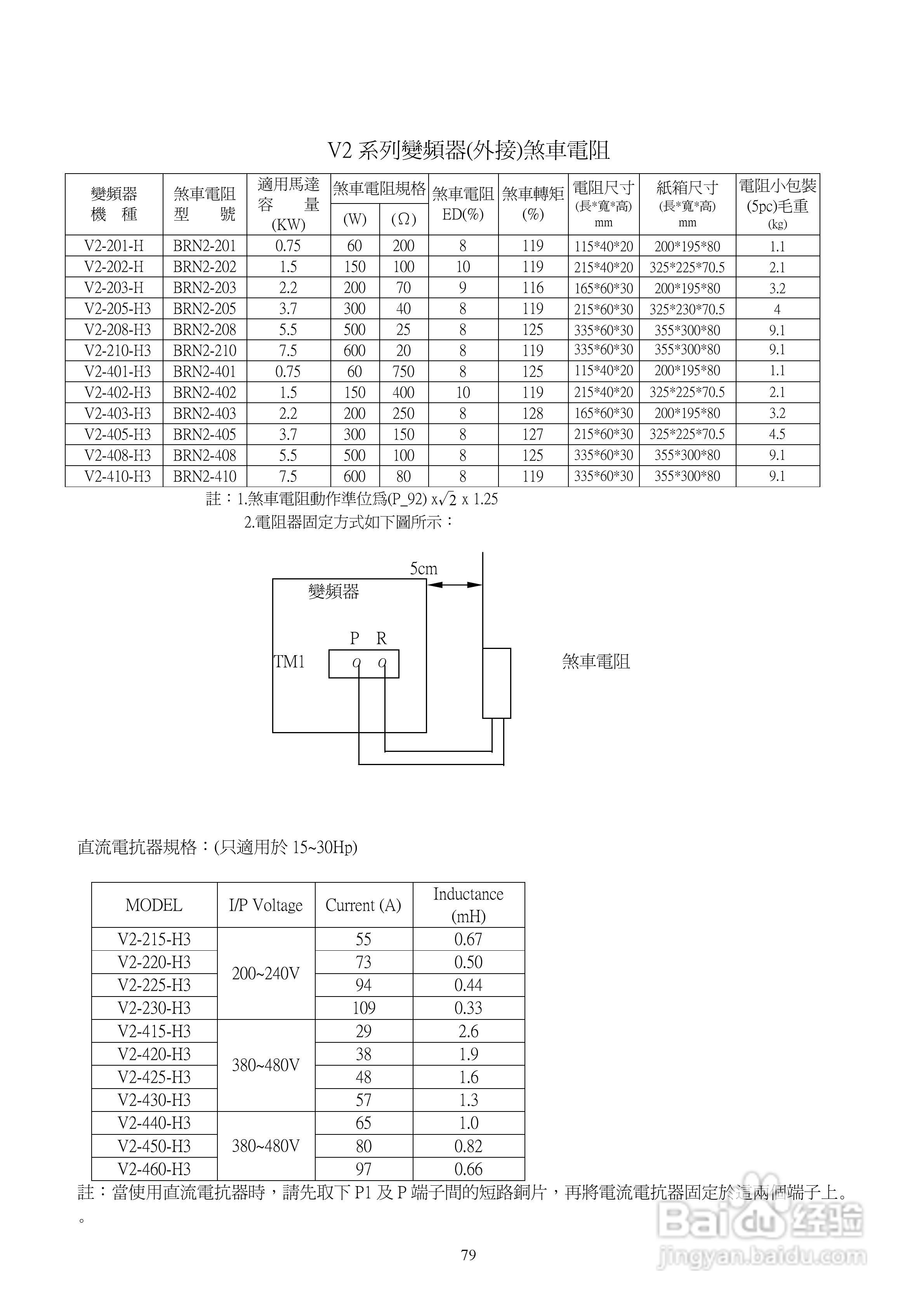 台安T-VERTER V2-460-H3变频器使用手册:[9]