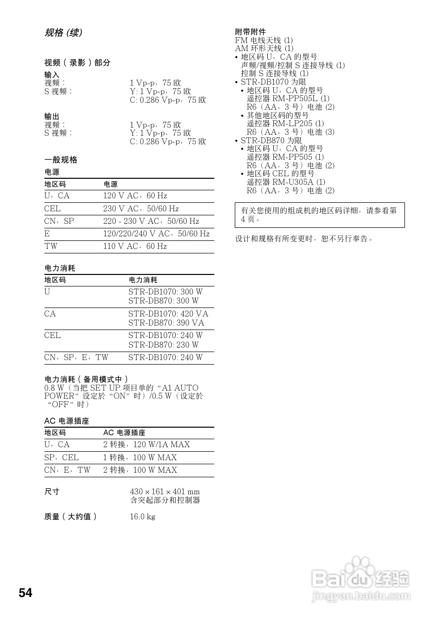 索尼STR-DB1070功放使用说明书:[3]