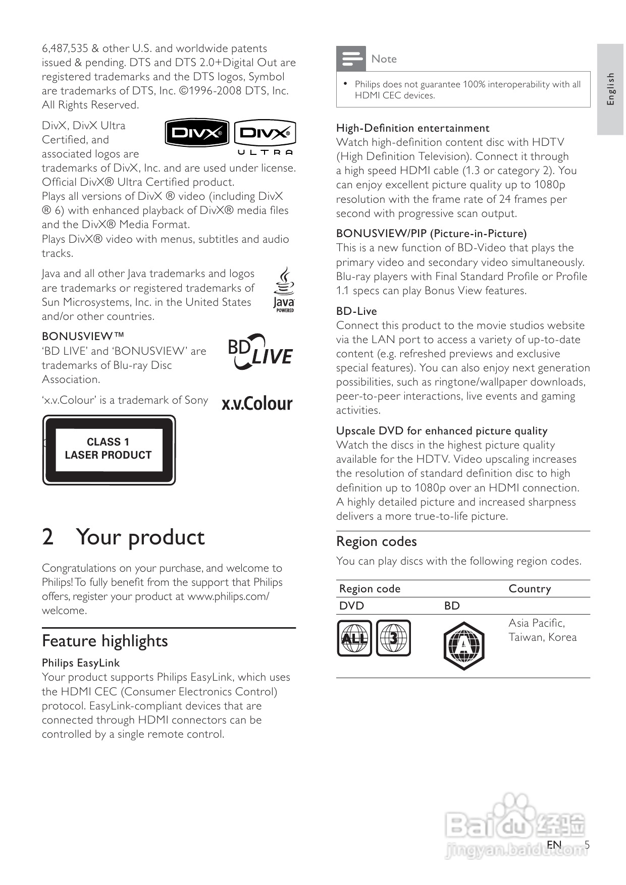 飞利浦BDP3008/98蓝光光盘播放机使用说明书:[1]