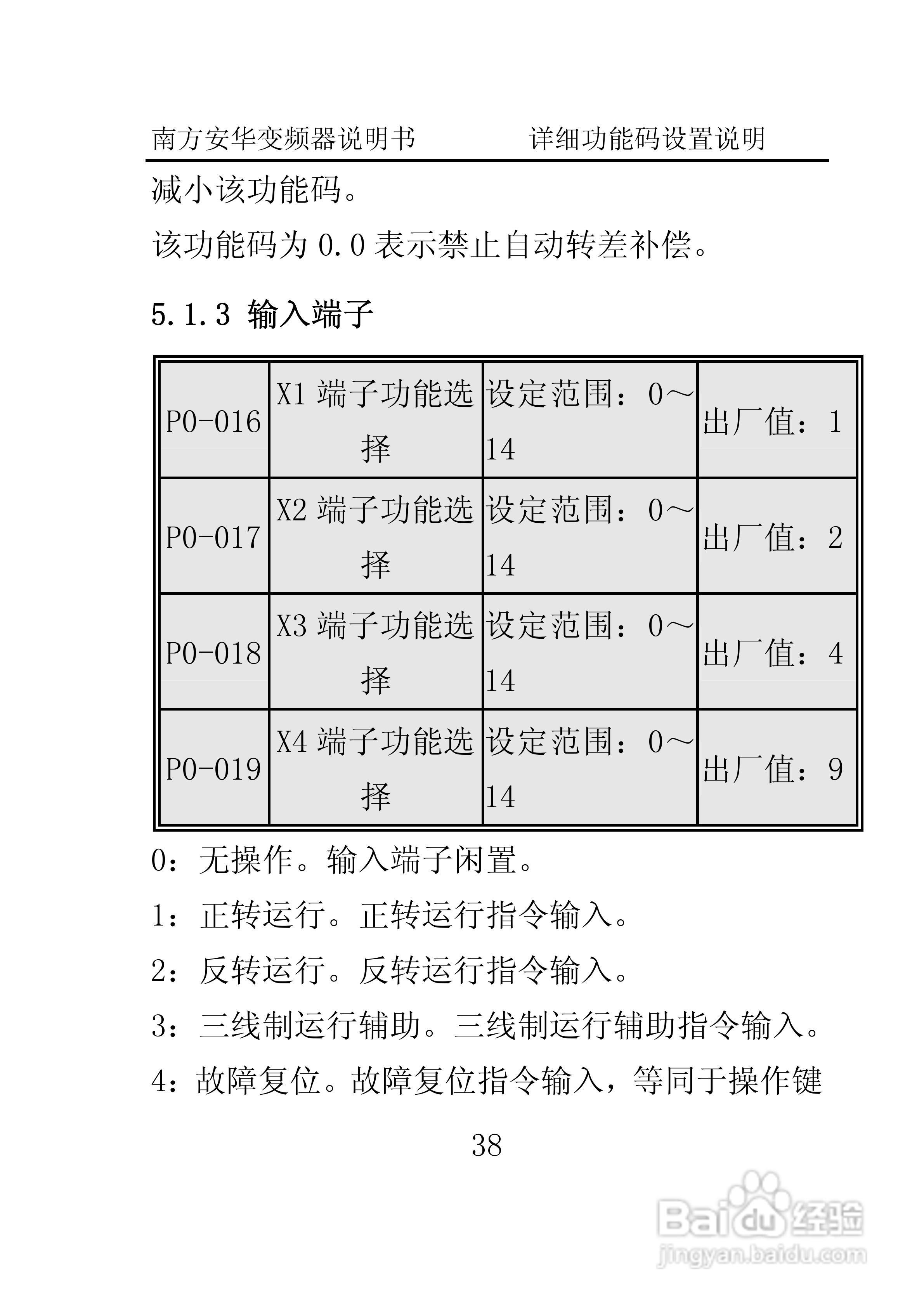 南方安华E100T5R5P变频器说明书:[5]