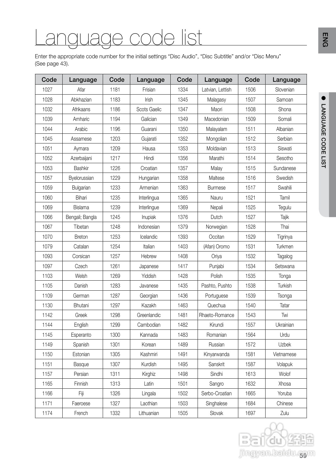 三星HT-Z225家庭影院使用说明书:[3]