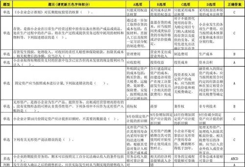 什么是丁甲不全