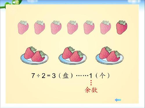 一个数除以6余数有几种可能