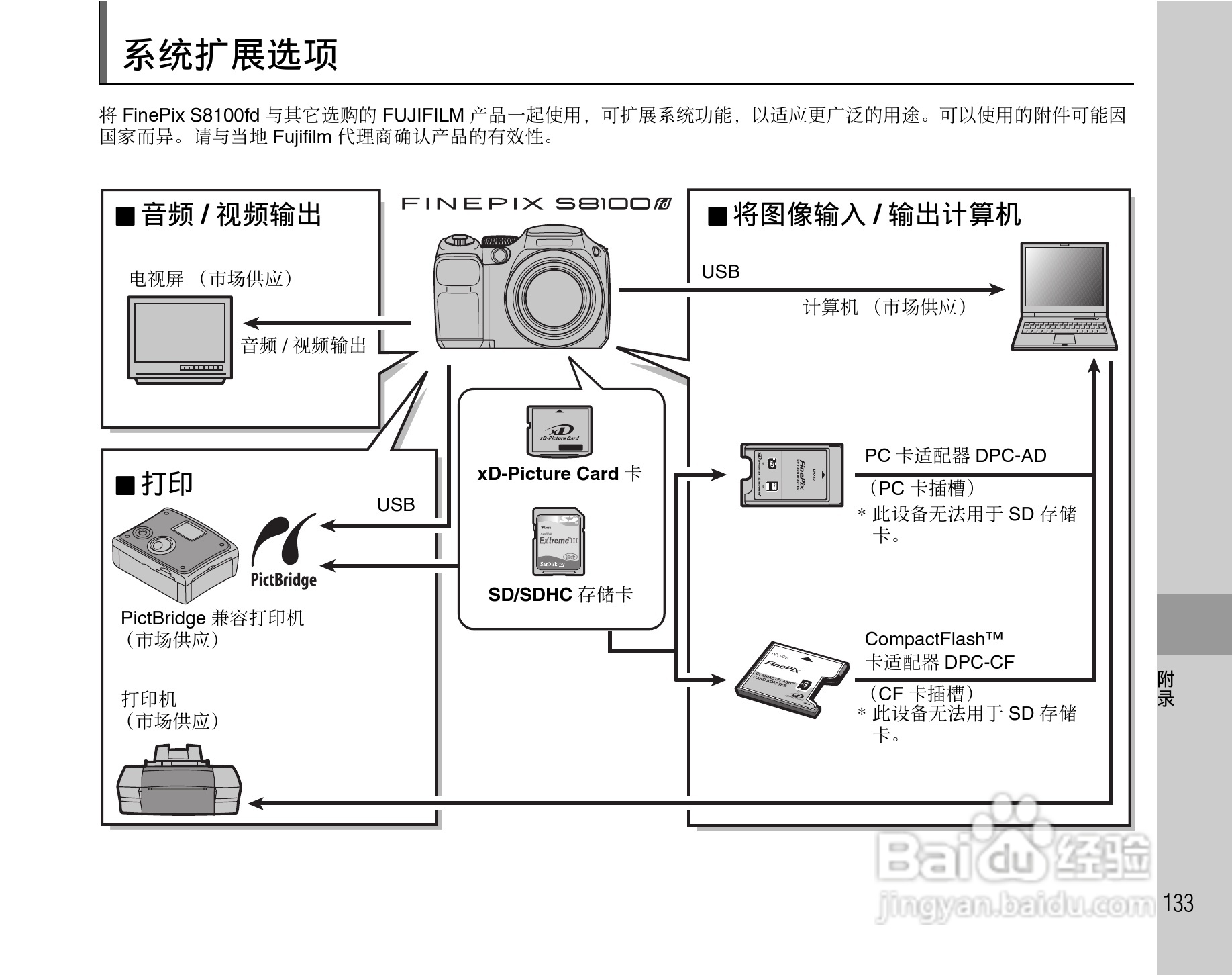富士FinePix S8100fd数码相机使用说明书:[14]
