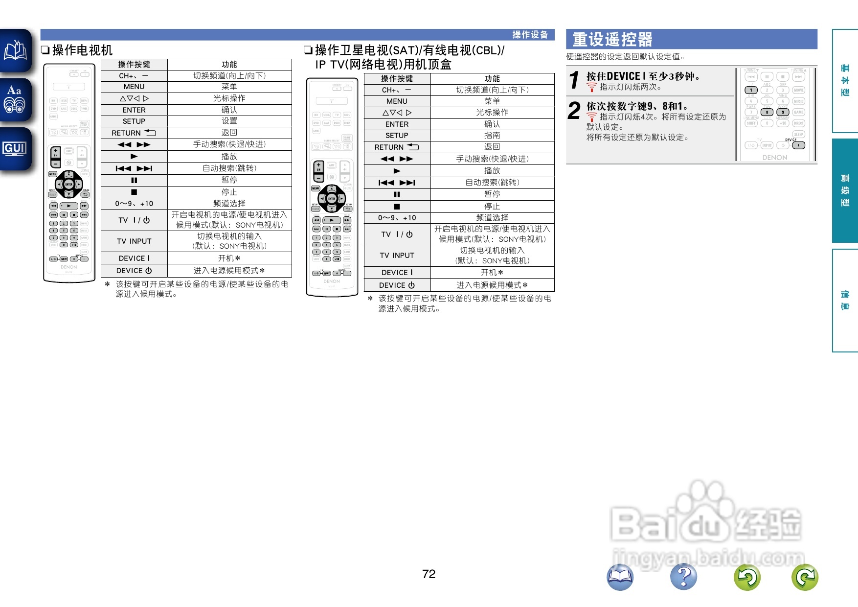 天龙AVR-1612功放使用说明书:[4]
