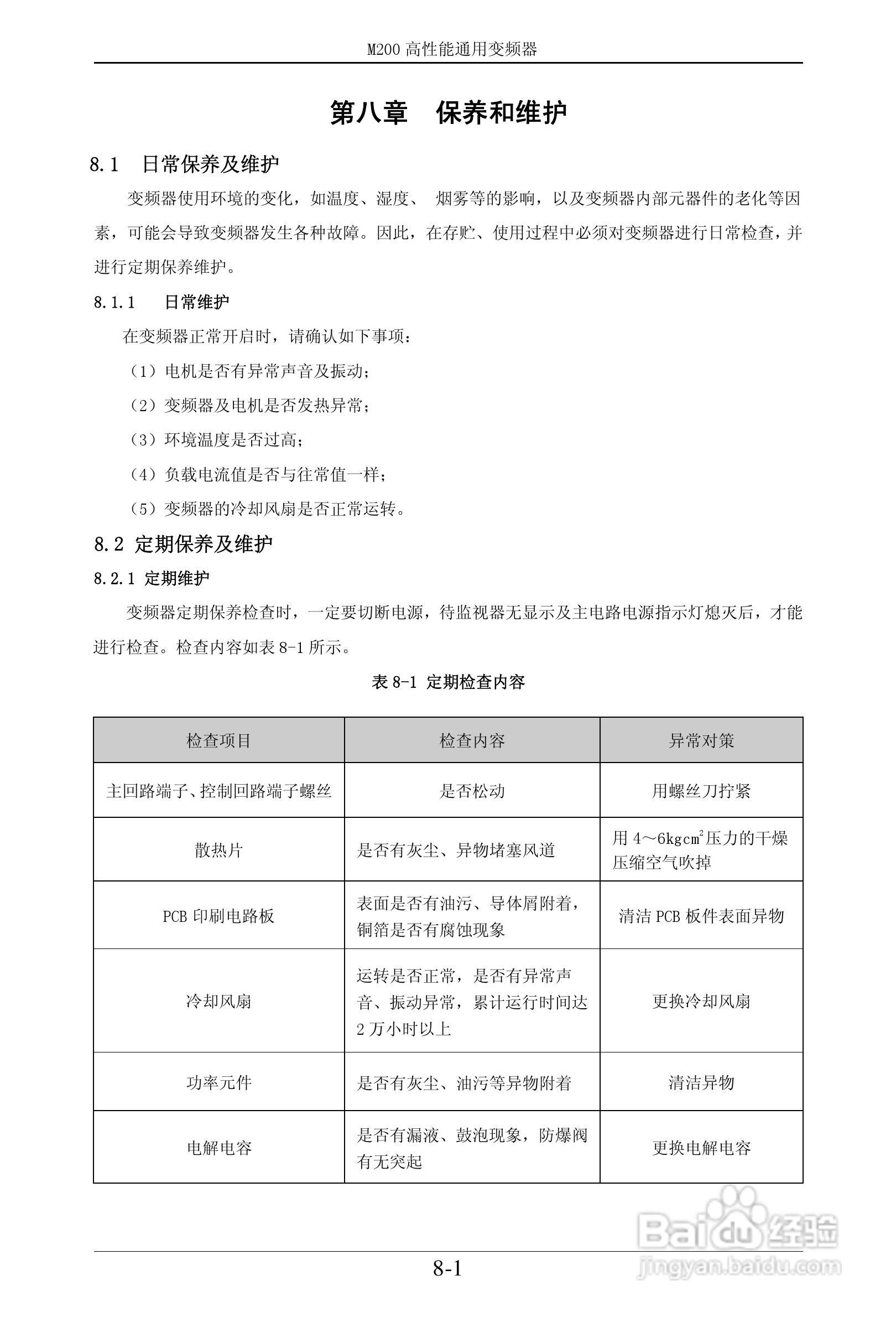 易驱M200-2S0022VER0M00通用变频器使用说明书:[9]