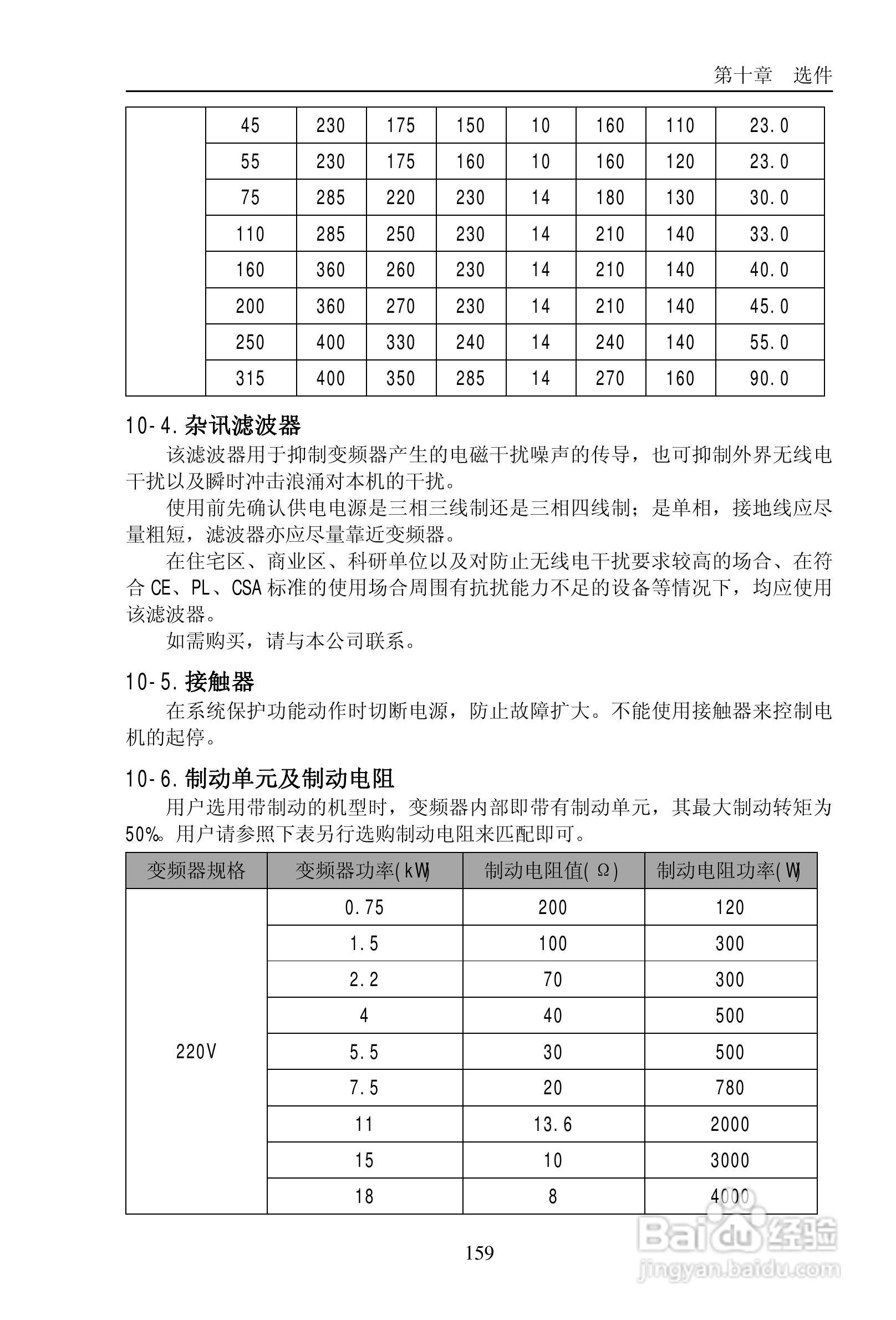普传PI9200-075G2变频器使用说明书:[17]