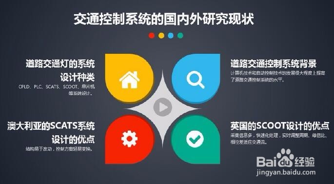 手把手教你做好PPT!