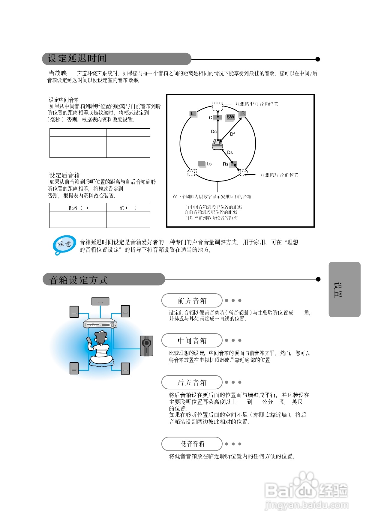 三星HT-DM150家庭影院使用说明书:[2]