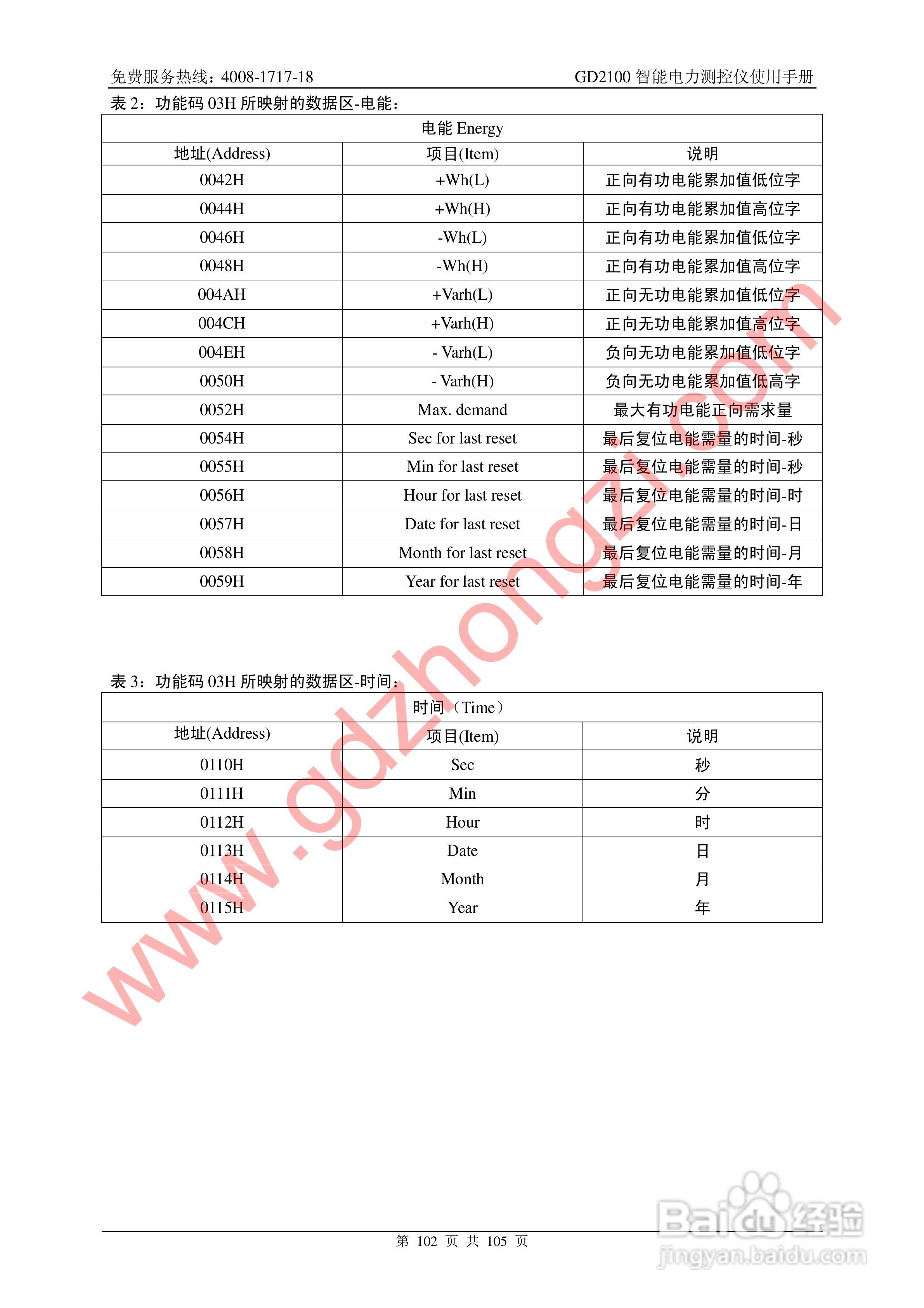 国电中自GD2100智能电力监测仪使用说明书:[11]