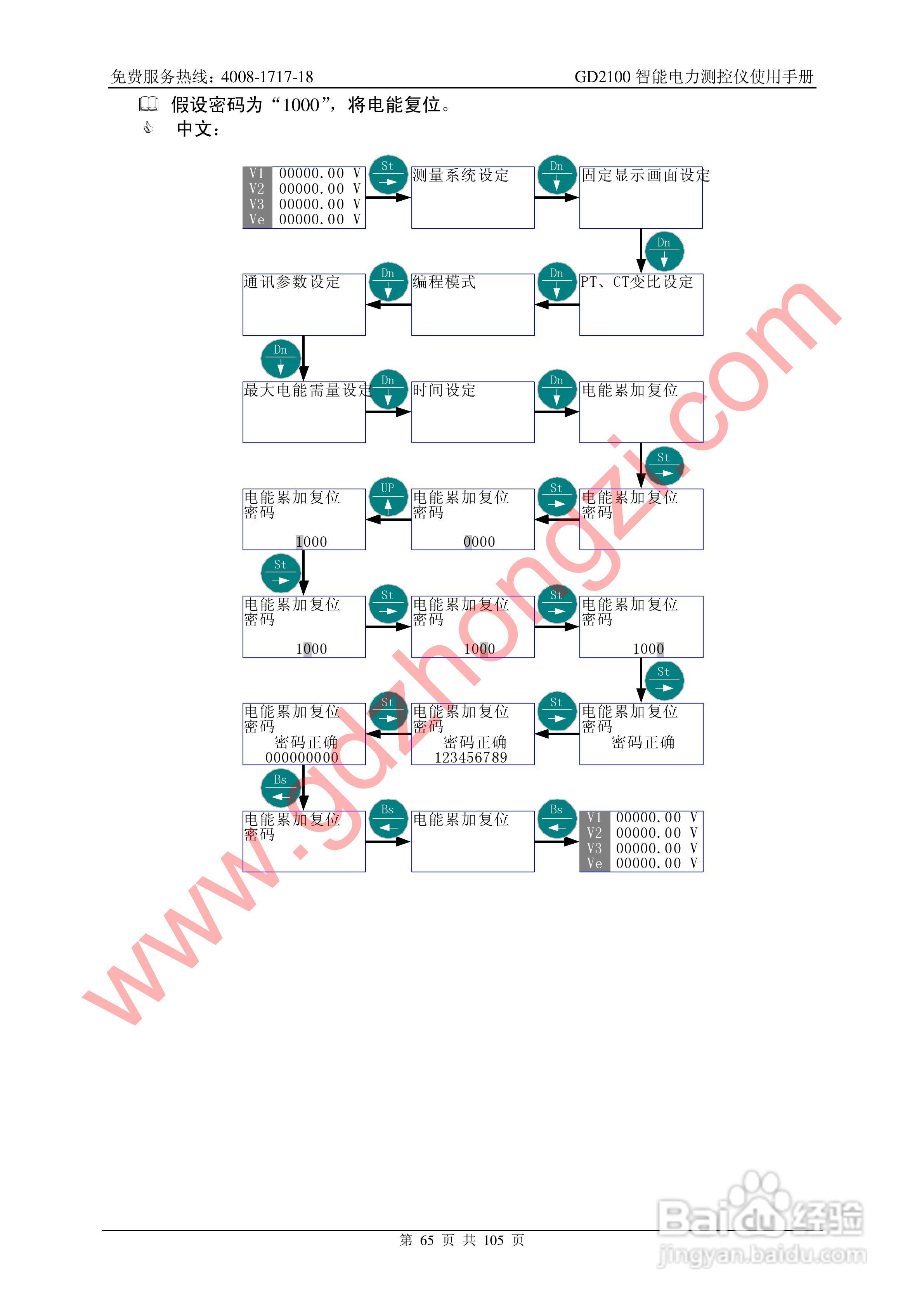 国电中自GD2100智能电力监测仪使用说明书:[7]