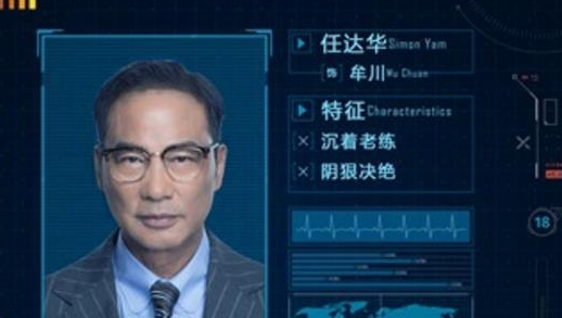 《风暴舞》牟川真实身份是什么