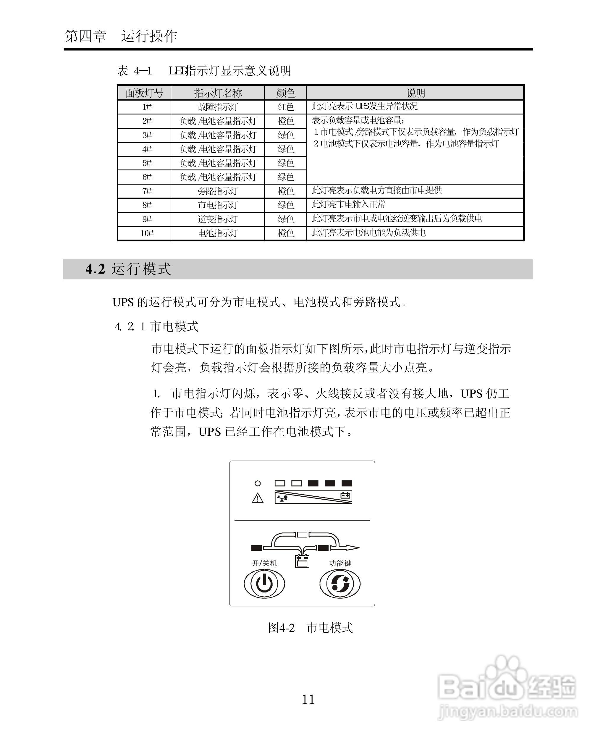 山特电子城堡系列C1K-3K UPS电源使用手册:[2]