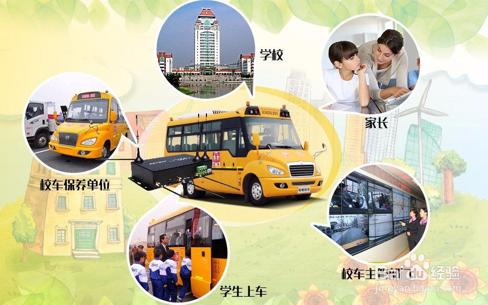 基于无线视频监控智慧校园联网解决方案