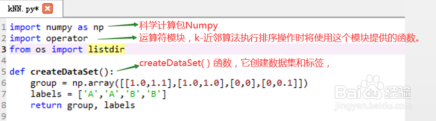 Python中K-邻近算法及分类器建立