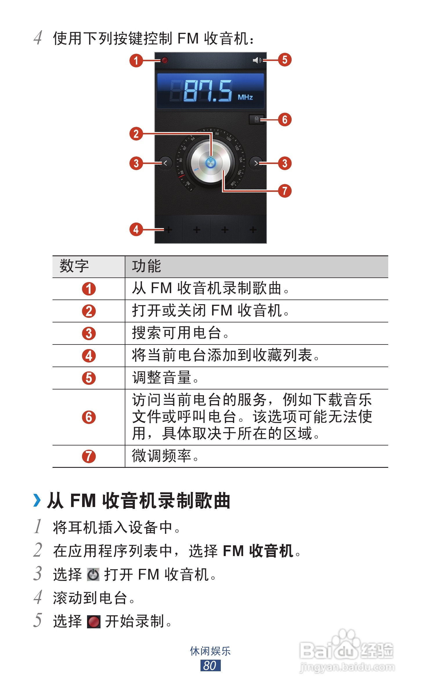 三星 GT-I9300手机说明书:[8]