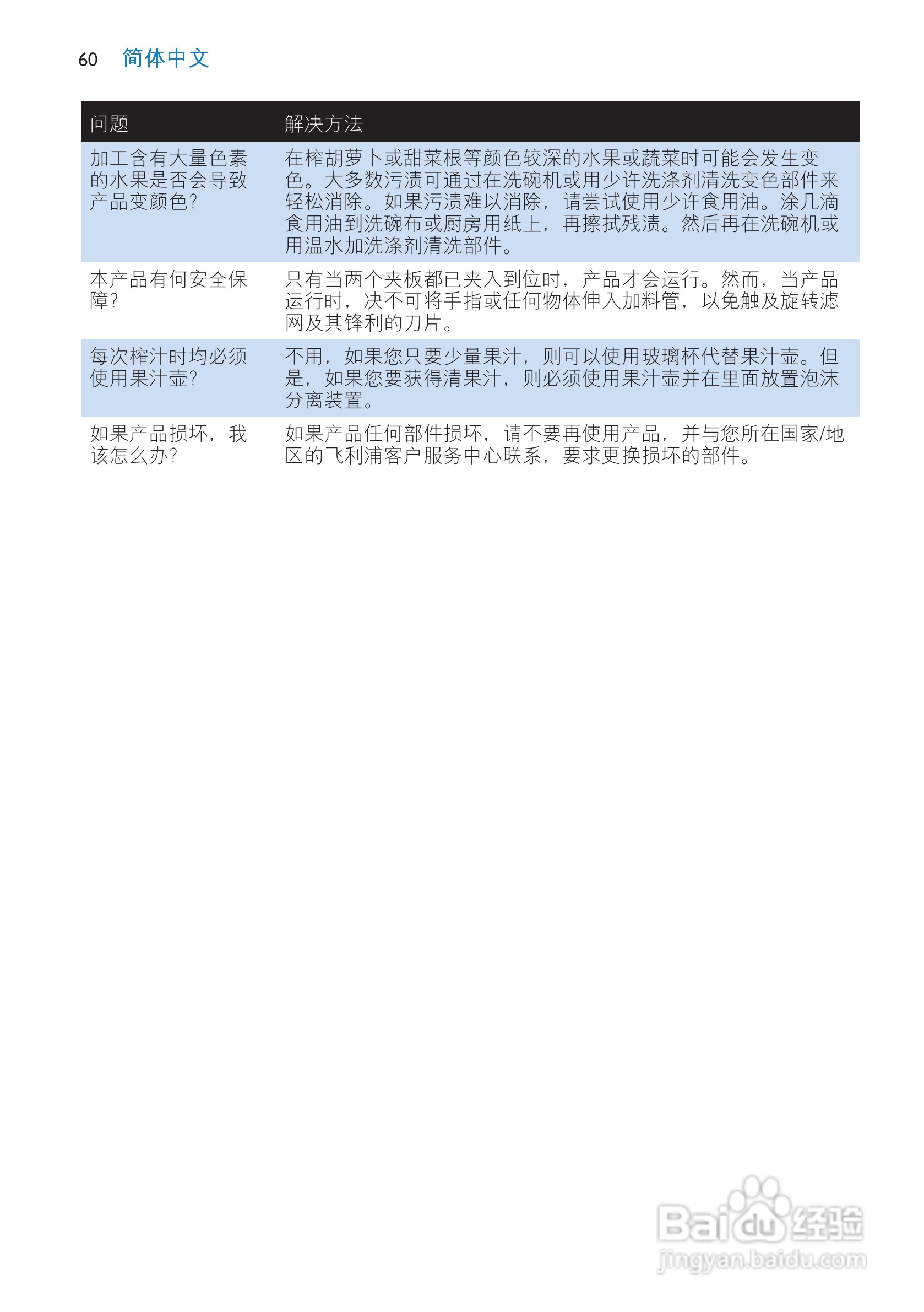 飞利浦HR1866榨汁机使用说明书:[6]