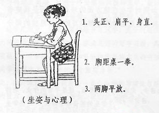 有助缓解近视眼的生活细节