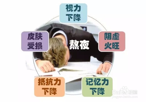 要是不熬夜该多好啊