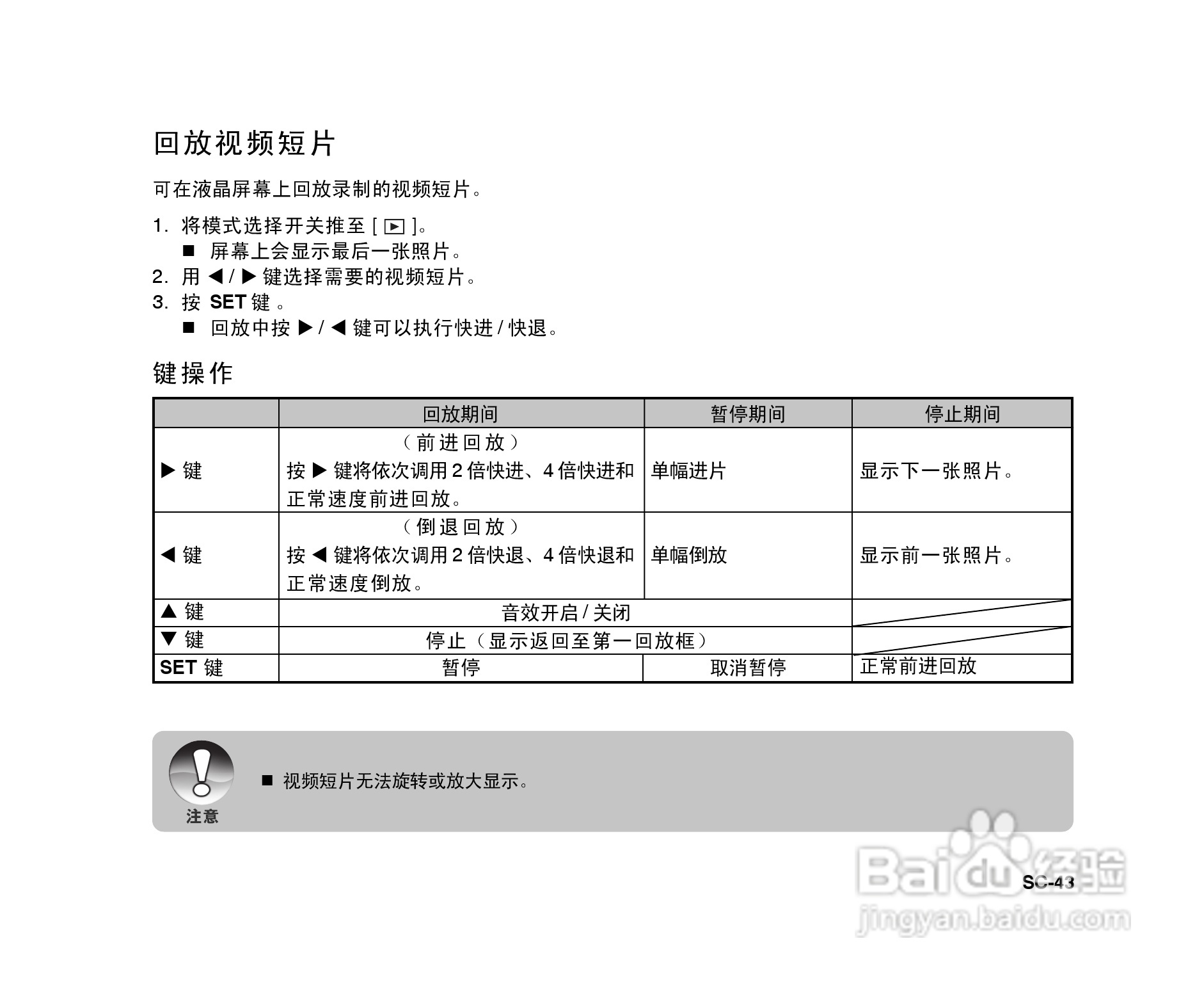 拍得丽ES-6型数码相机使用说明书:[5]