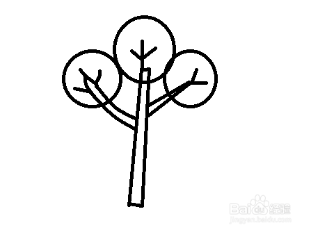 简笔画-卡通大树的简笔画如何画