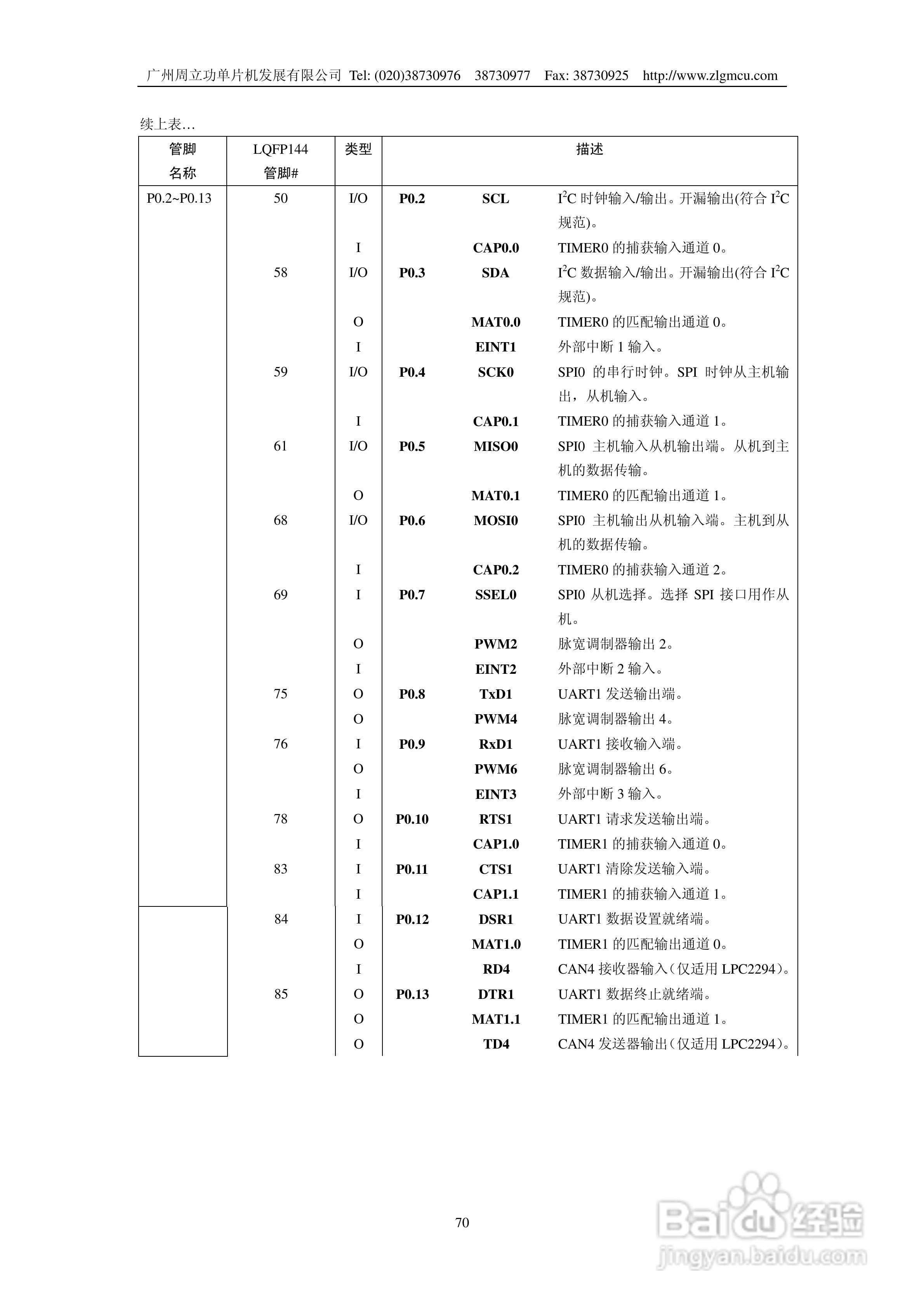 周立功LPC2119微控制器使用说明书:[7]