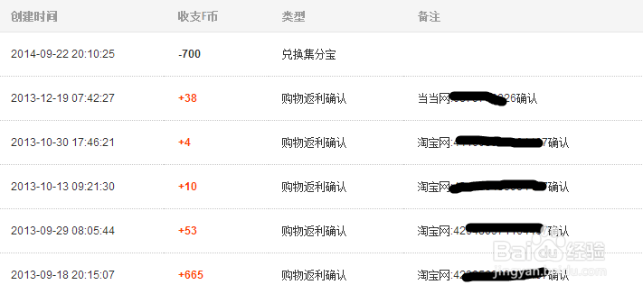 如何使用返利网省钱购物