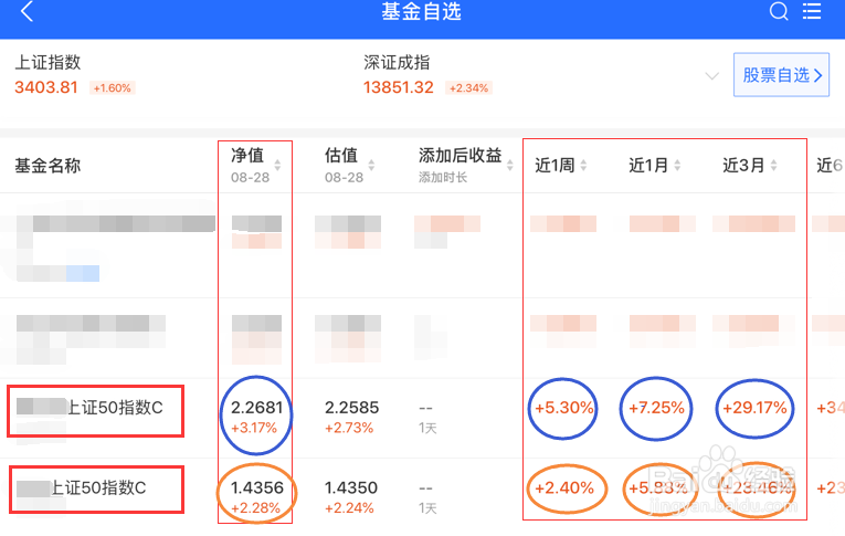 支付宝上相同类型基金如何进行比较？