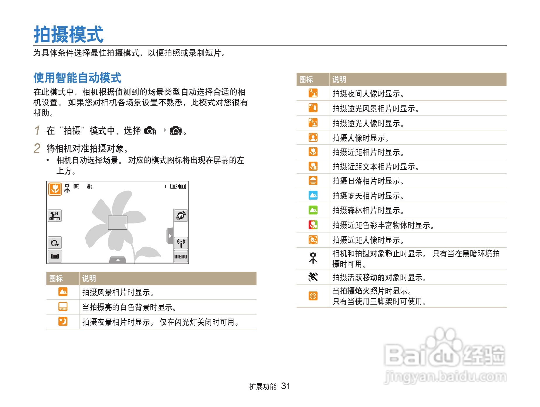 三星ST80数码相机使用说明书:[4]