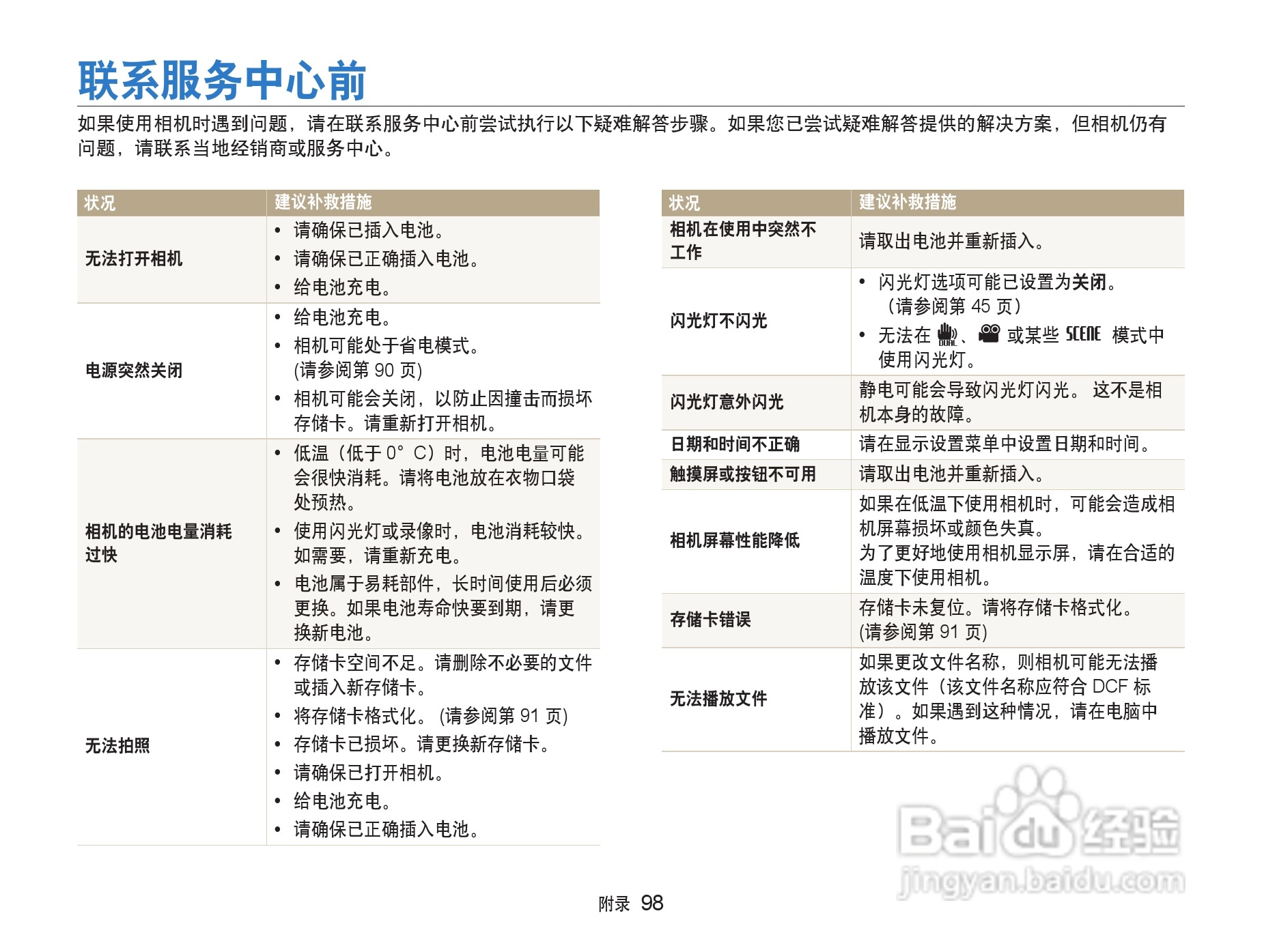 三星ST500数码相机使用说明书:[10]