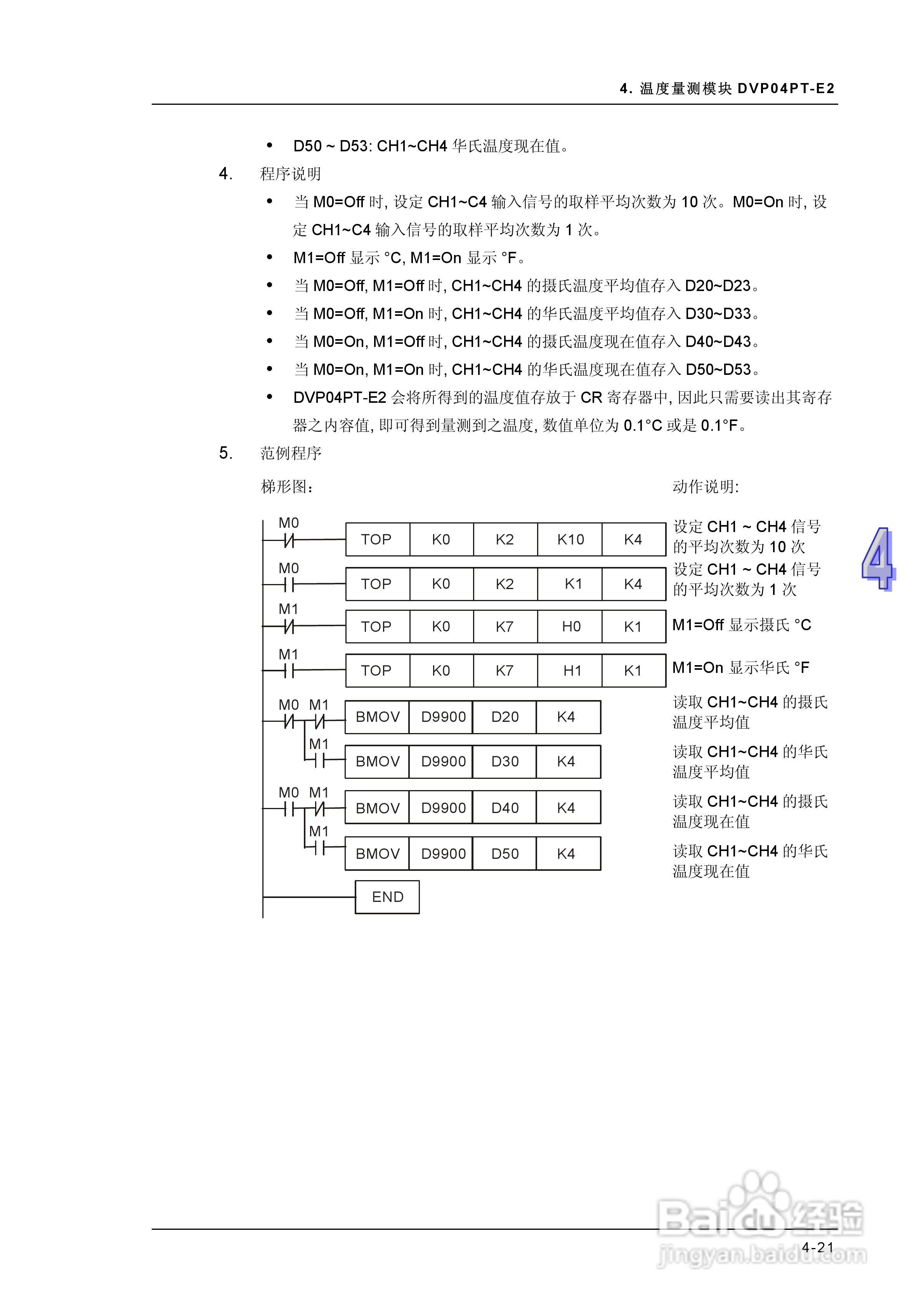 DVP-ES2模块操作手册:[11]