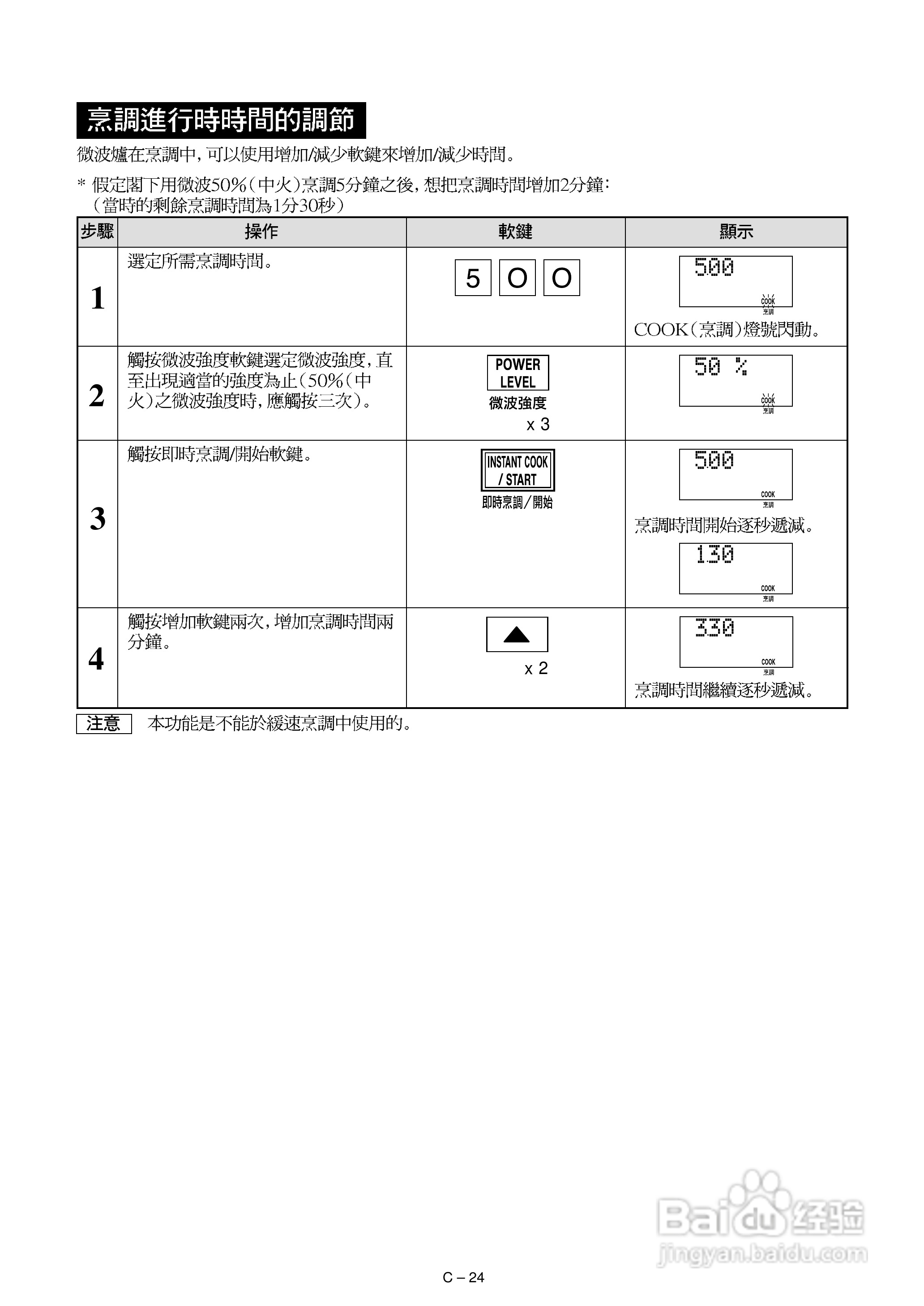 声宝R-582D型微波炉说明书:[2]