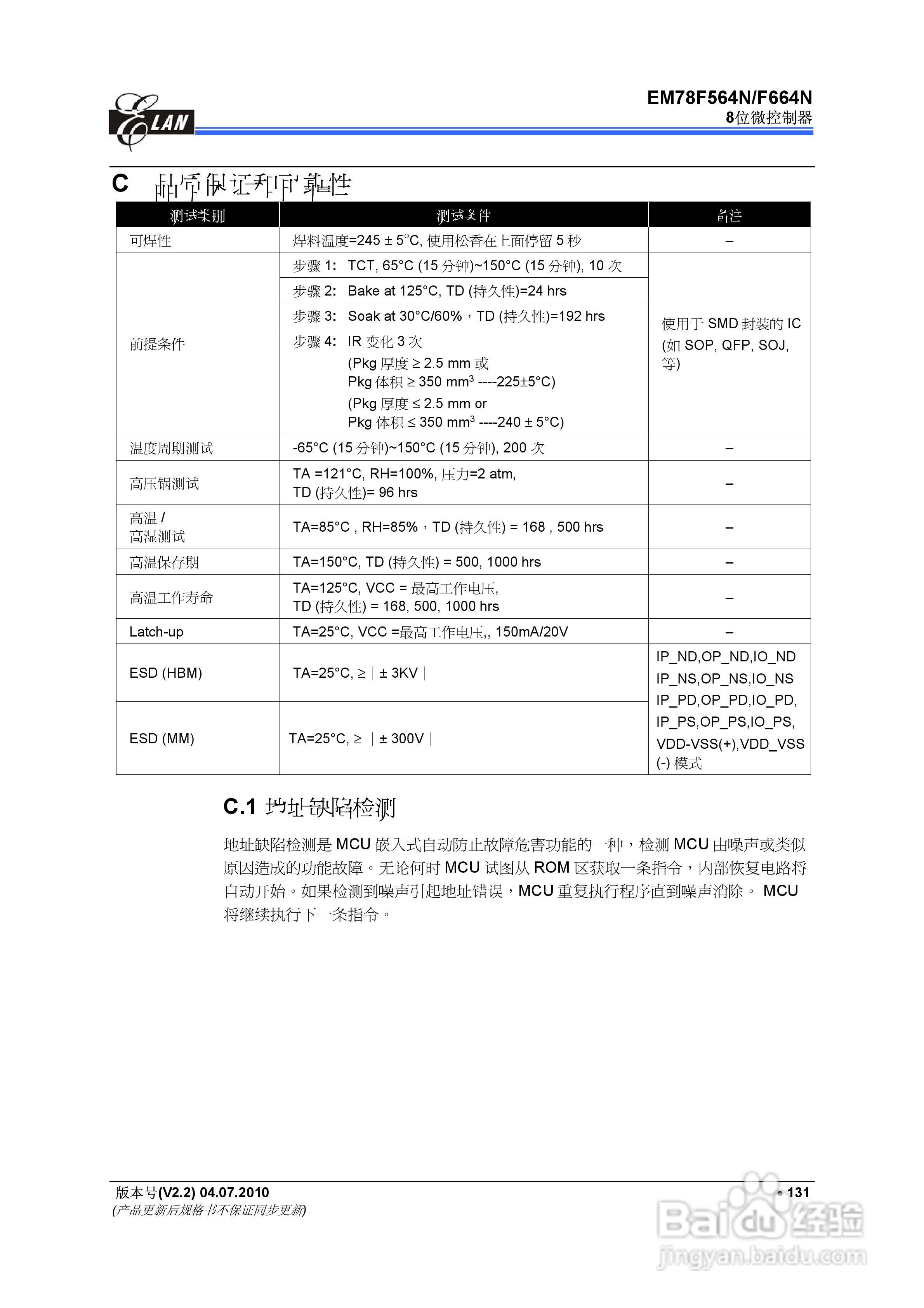 EM78F564N/F664N 8位微控制器说明书:[14]