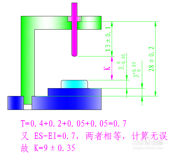 尺寸链计算步骤及方法(极值法)