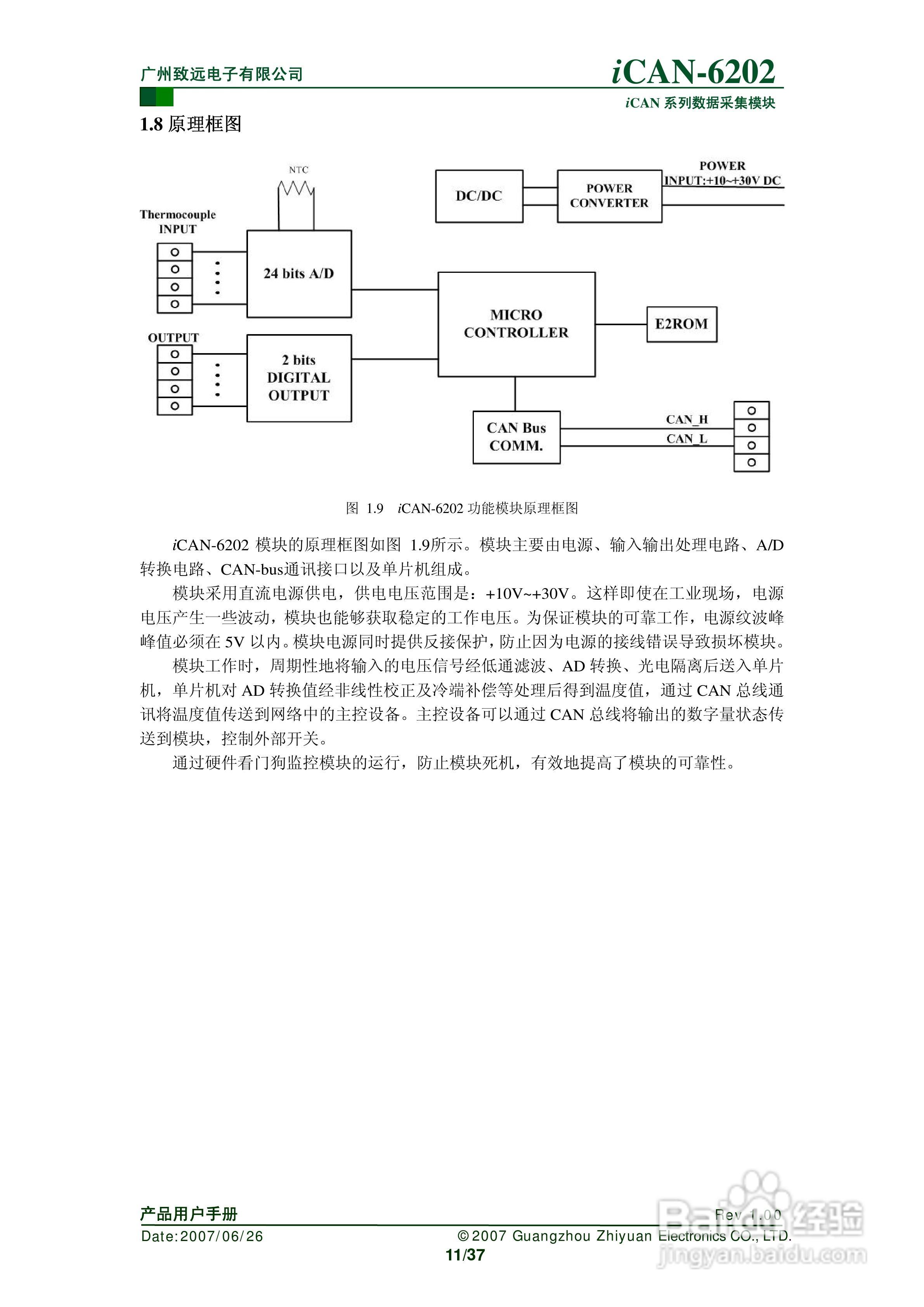 通道热电偶测温模块iCAN-6202使用说明书:[2]