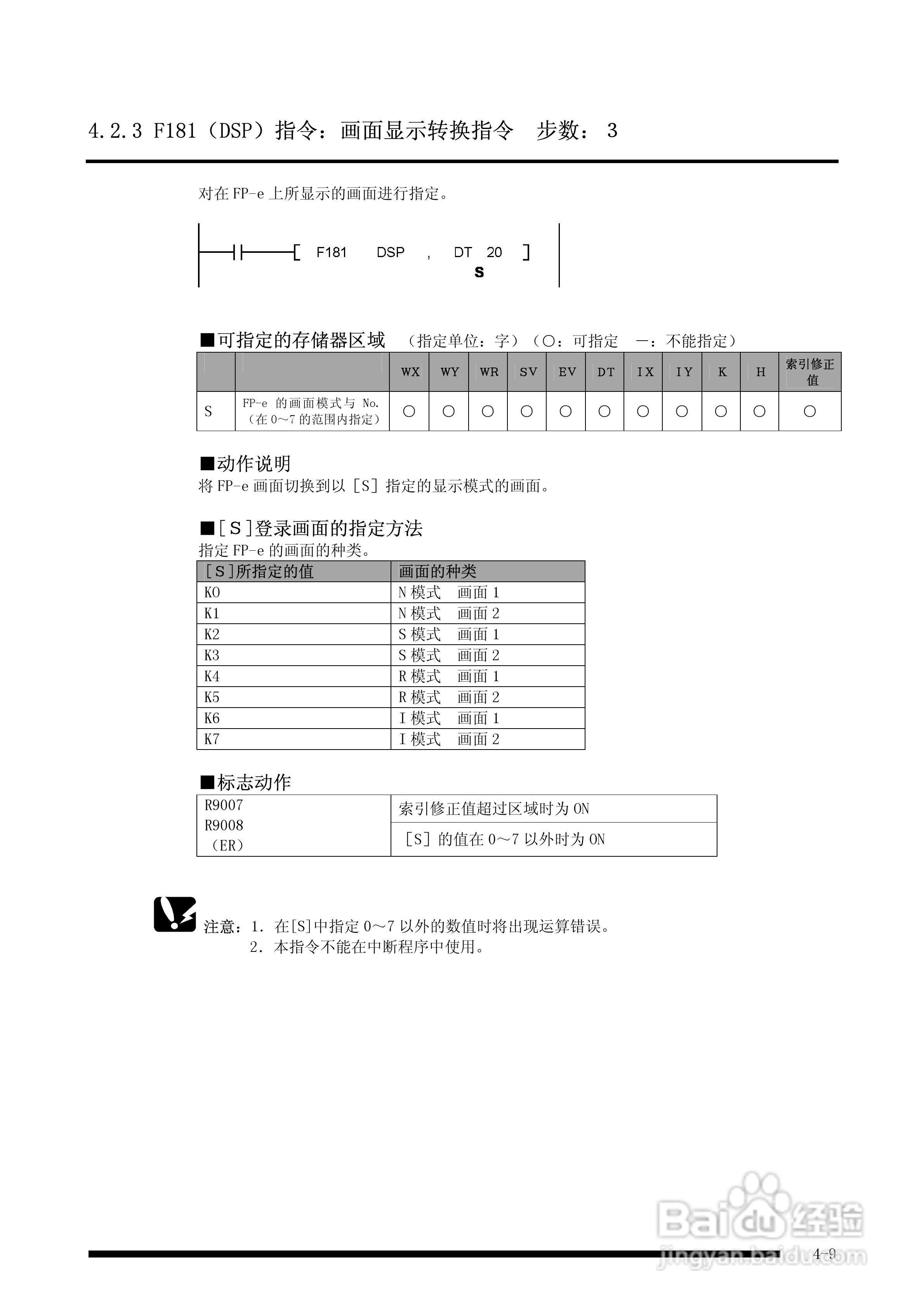 panasonic 面板安装型控制器FP-e控制装置用户手册:[6]