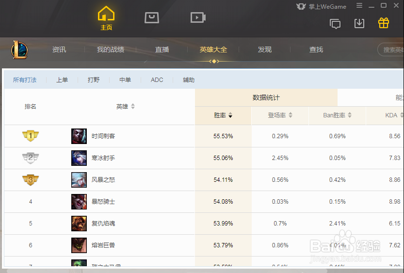 lol如何查看国服英雄胜率，KDA，登场率，排行