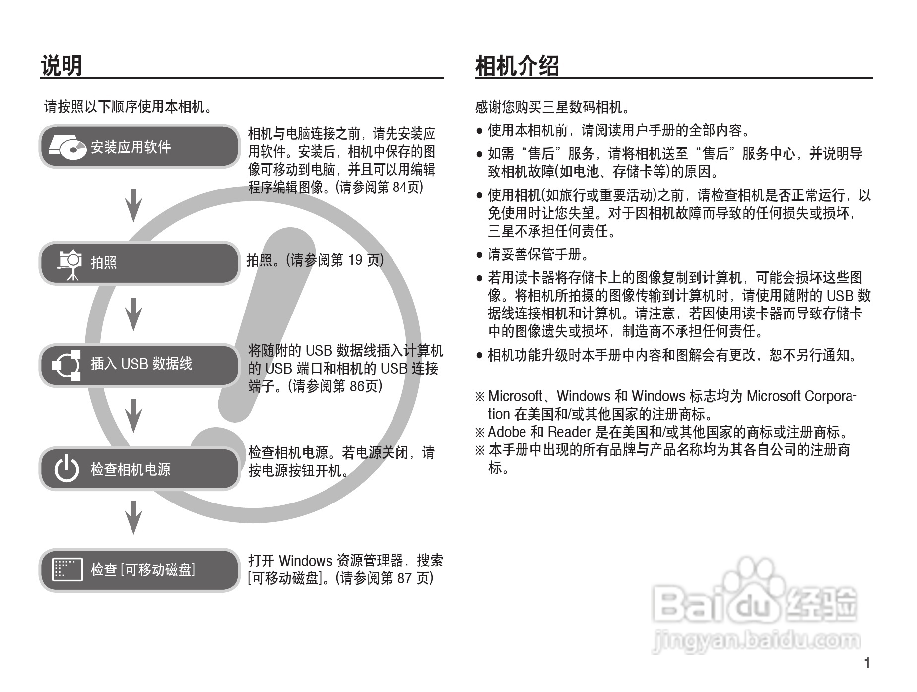 三星ES15数码相机使用说明书:[1]