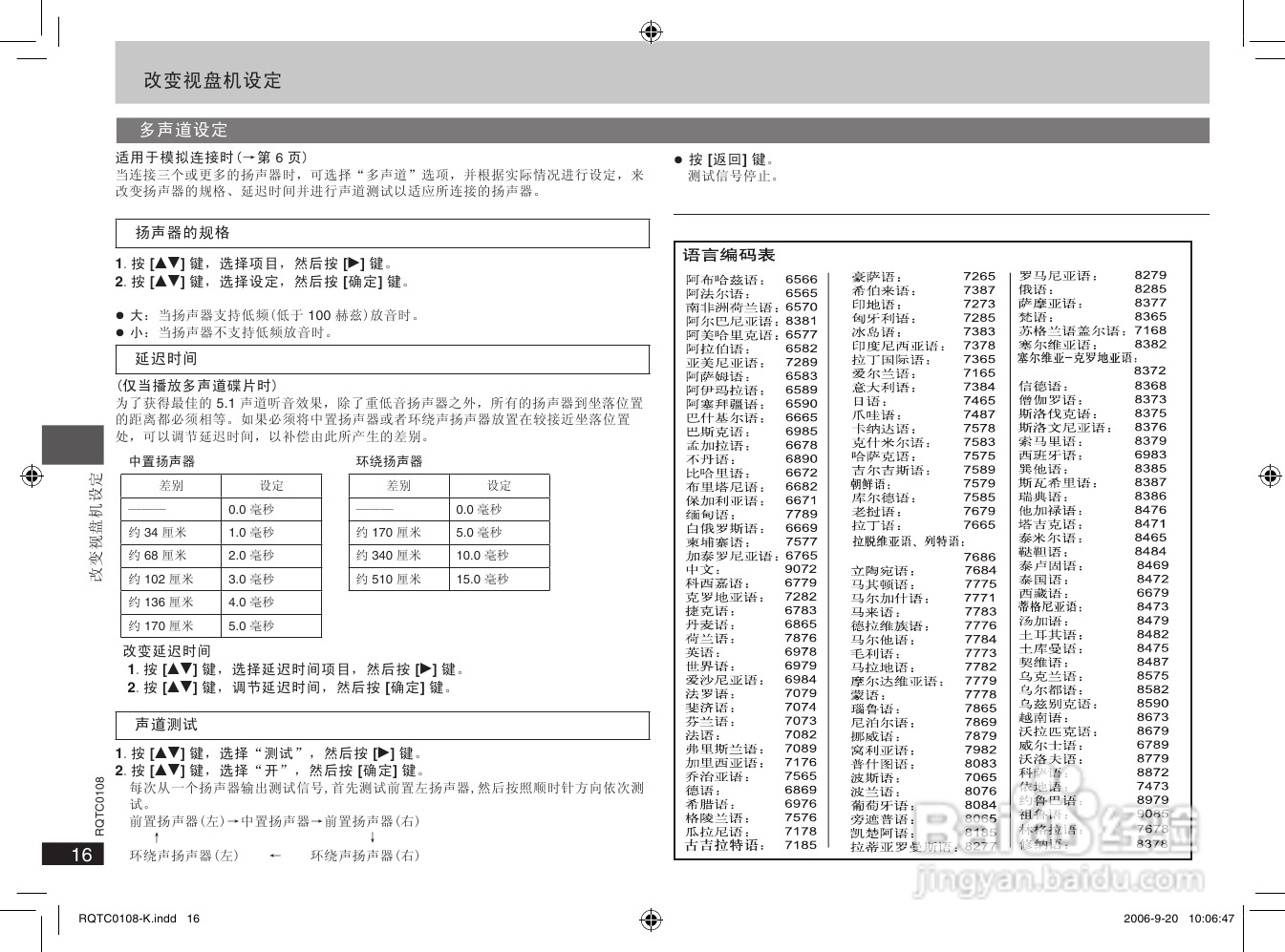 松下DVD-S860 DVD播放机使用说明书:[1]
